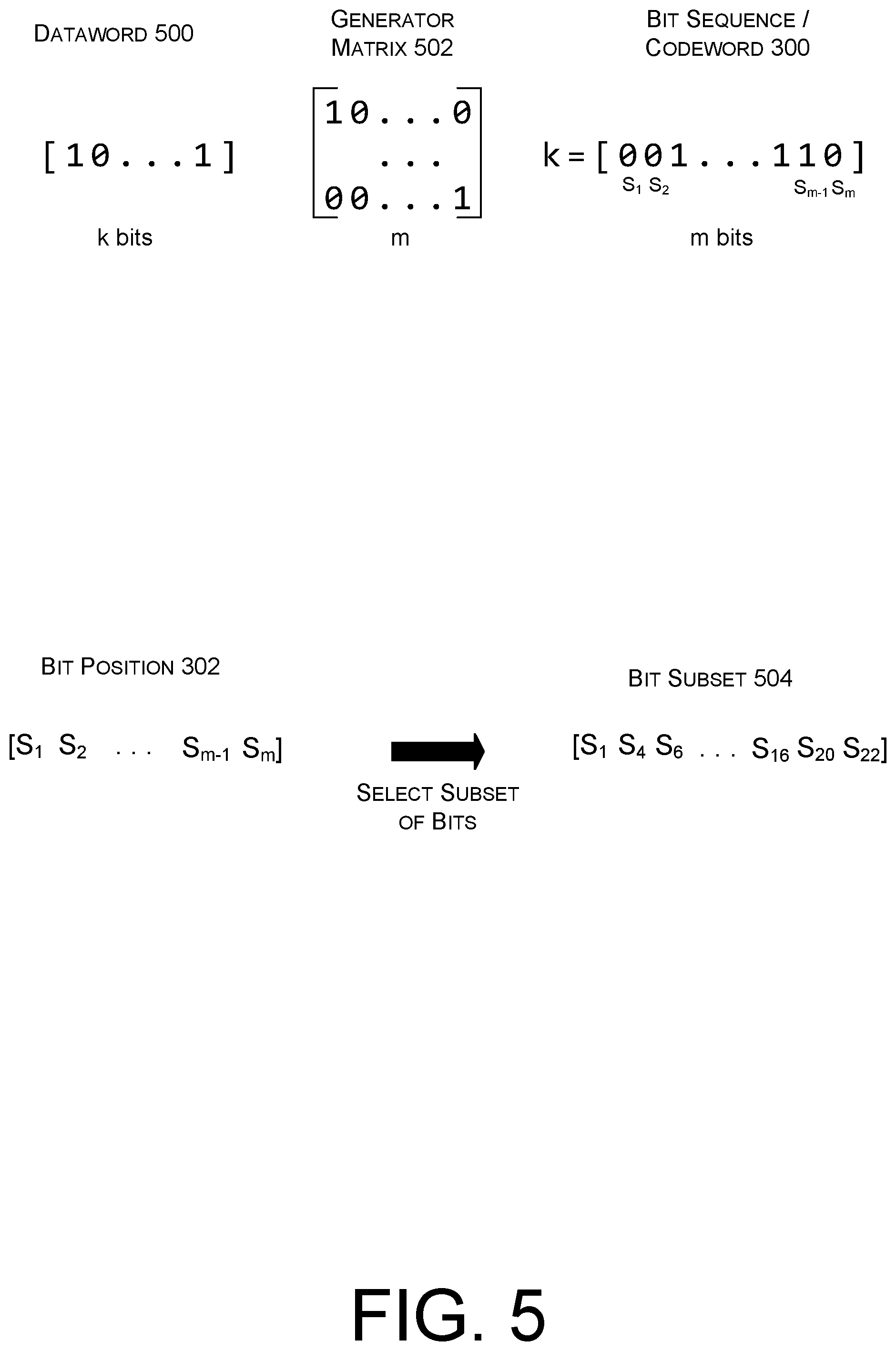 Patent US12314809 Figure 6 – Anti-counterfeit polynucleotide taggants
