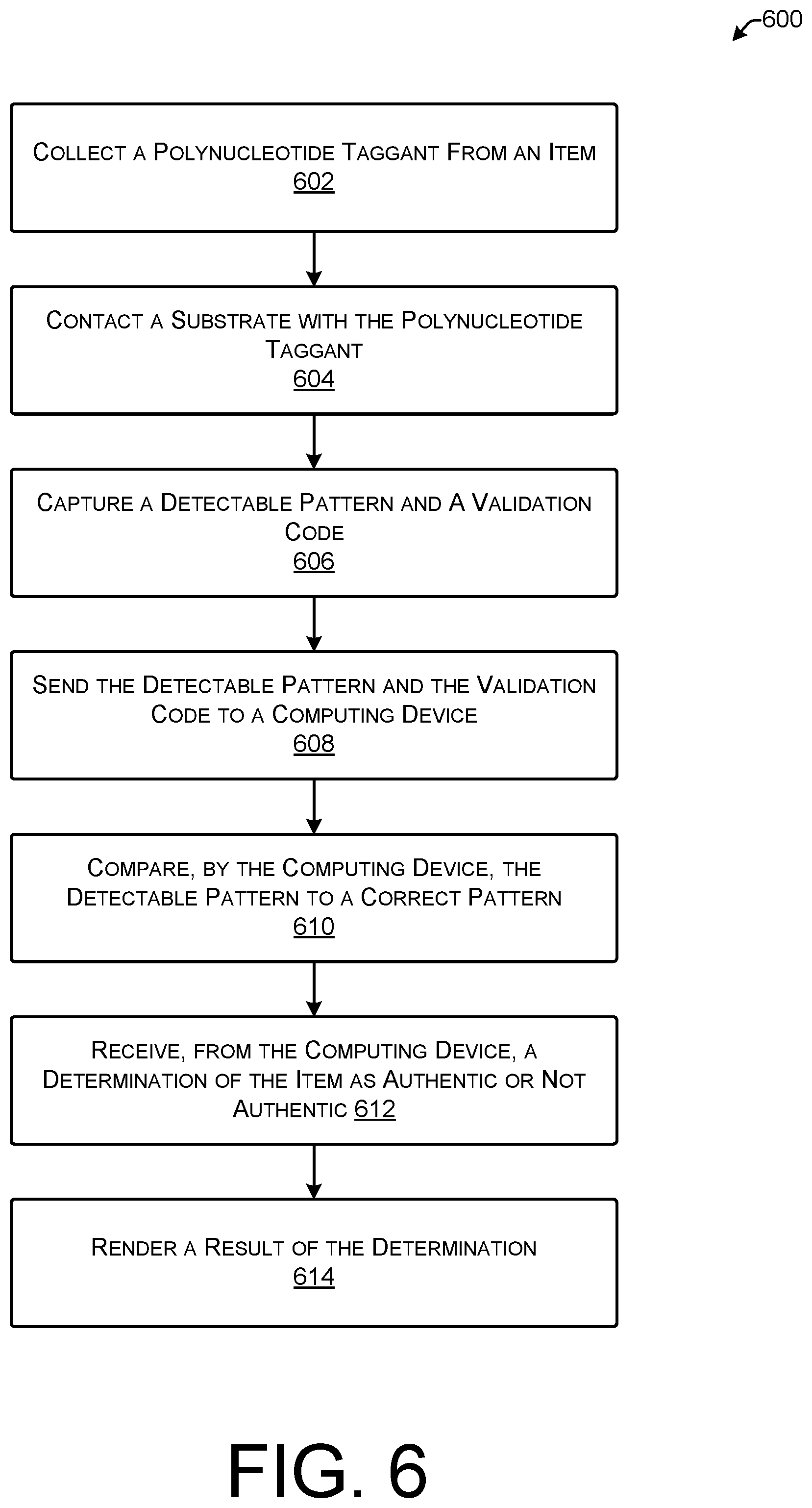 Patent US12314809 Figure 7 – Anti-counterfeit polynucleotide taggants