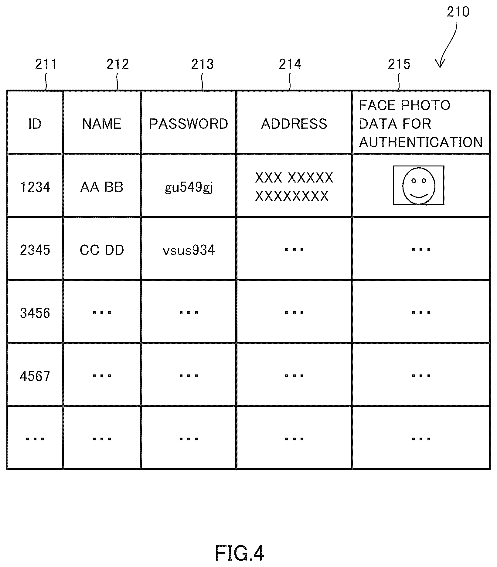Patent US12314811 Figure 4 – Computer-readable recording medium for recording a collation system, a collation method, and a computer program