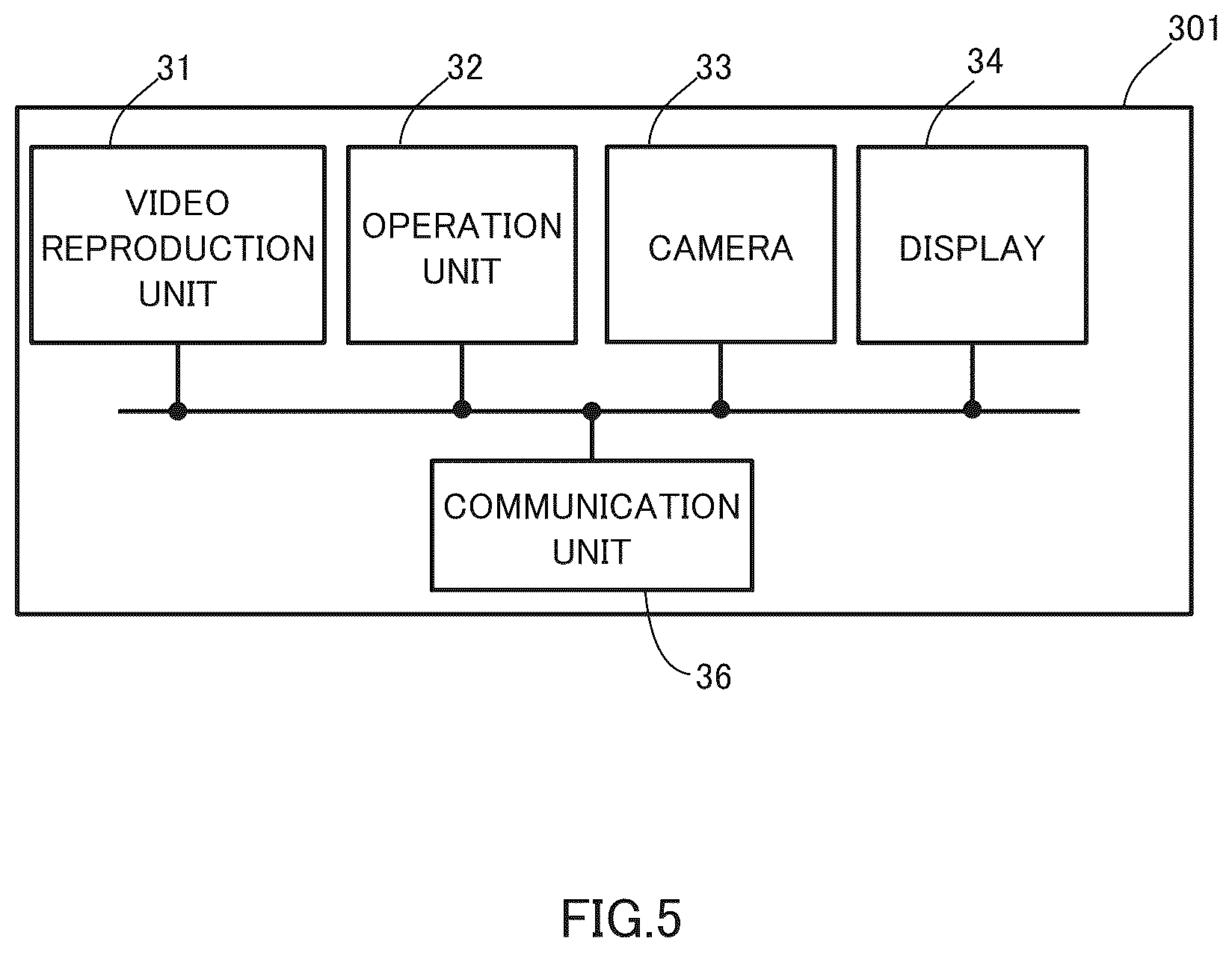 Patent US12314811 Figure 5 – Computer-readable recording medium for recording a collation system, a collation method, and a computer program