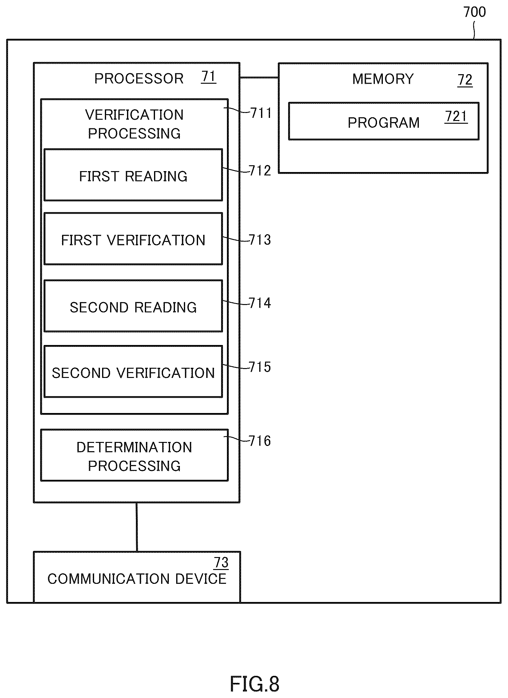 Patent US12314811 Figure 8 – Computer-readable recording medium for recording a collation system, a collation method, and a computer program