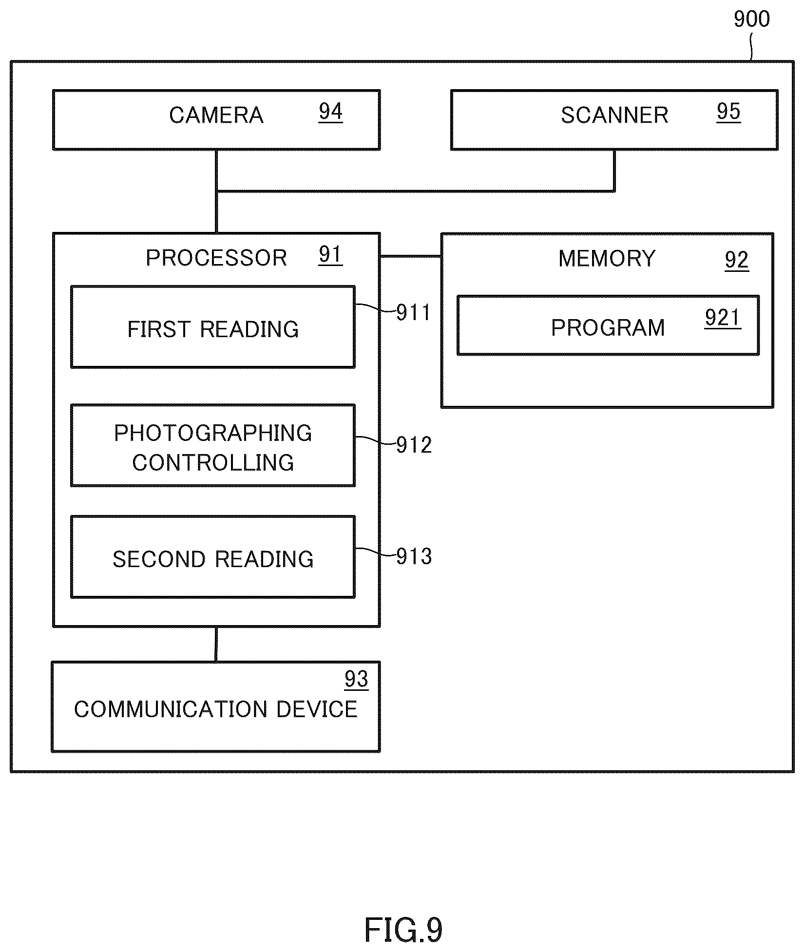 Patent US12314811 Figure 9 – Computer-readable recording medium for recording a collation system, a collation method, and a computer program