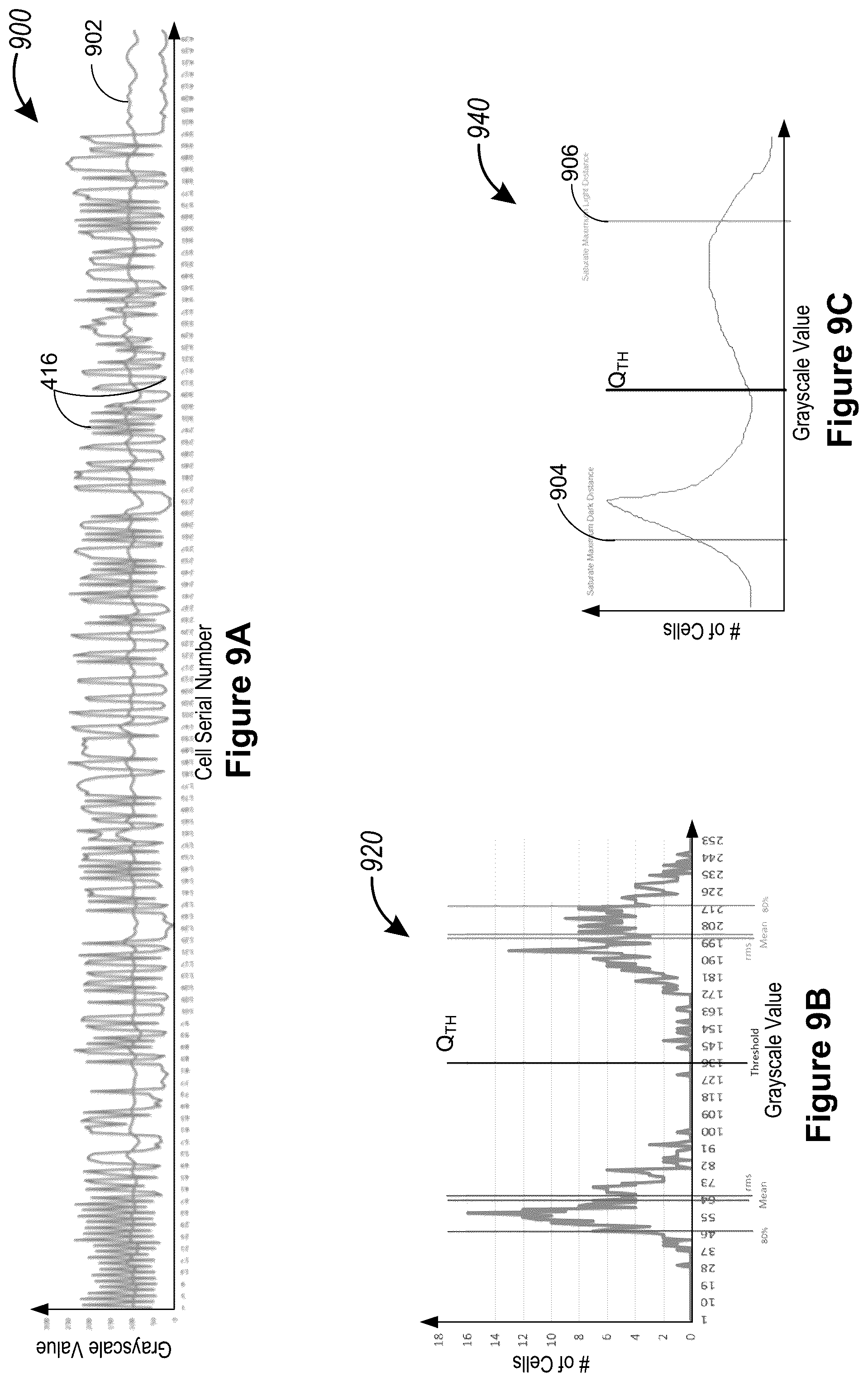 Patent US12314813 Figure 10 – Image modulation methods and devices using image filters, image parameters, quality scores, and grayscale clusters