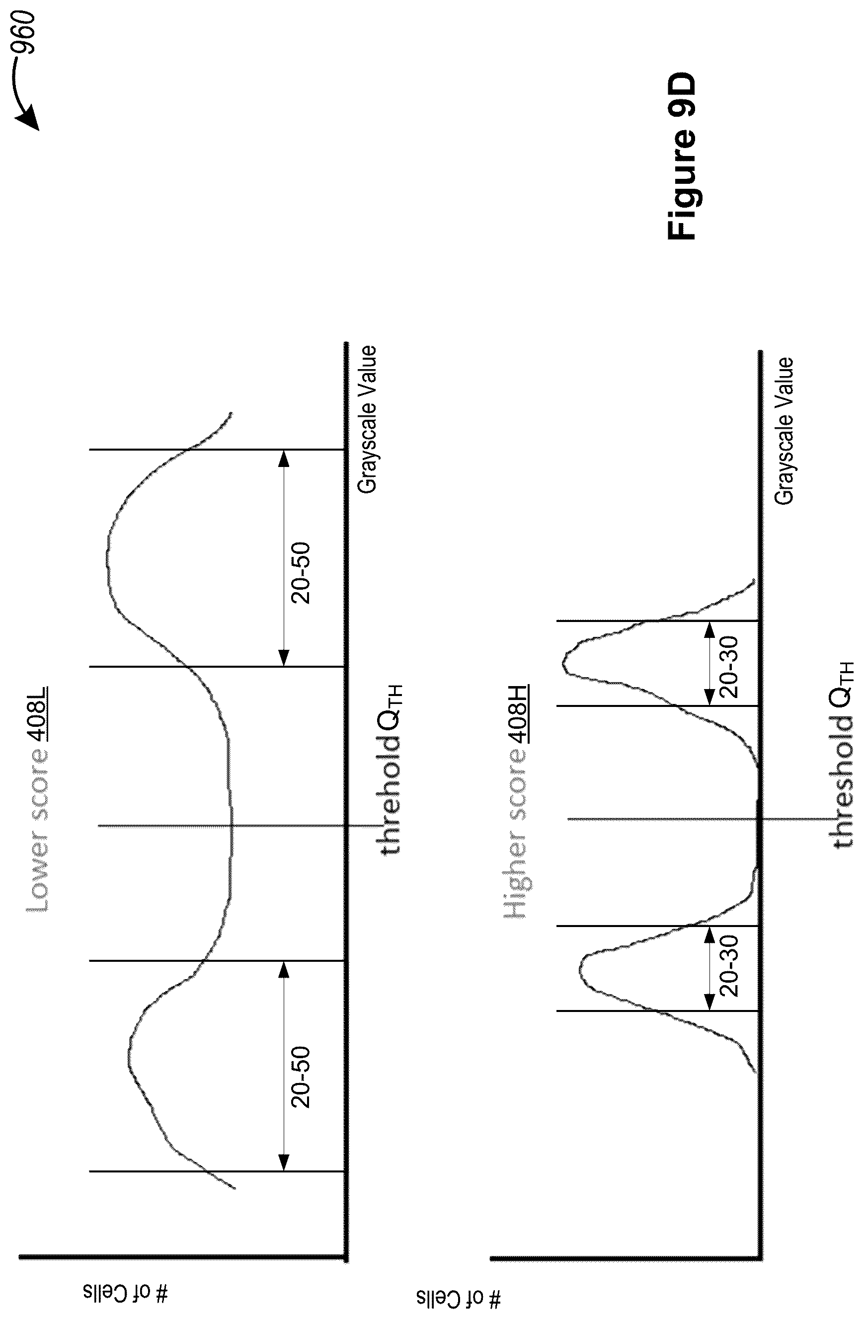 Patent US12314813 Figure 11 – Image modulation methods and devices using image filters, image parameters, quality scores, and grayscale clusters