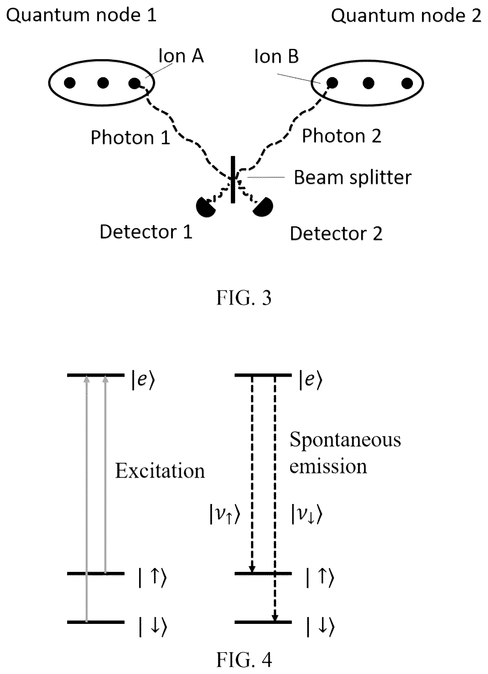 Patent US12314814 Figure 2 – Dual-type qubits system, quantum network and construction method thereof