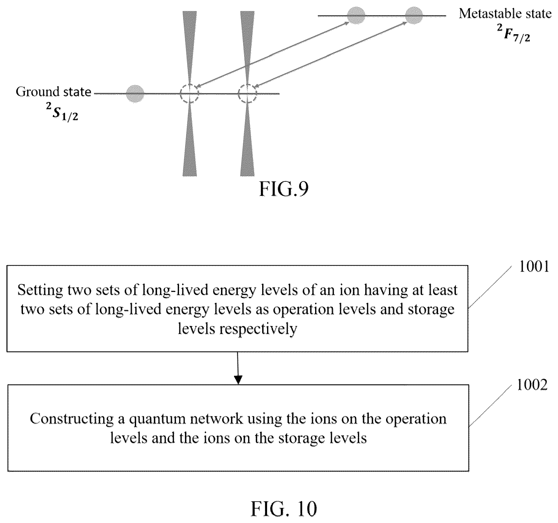 Patent US12314814 Figure 6 – Dual-type qubits system, quantum network and construction method thereof