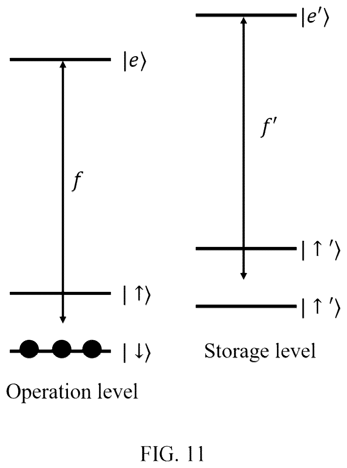 Patent US12314814 Figure 7 – Dual-type qubits system, quantum network and construction method thereof