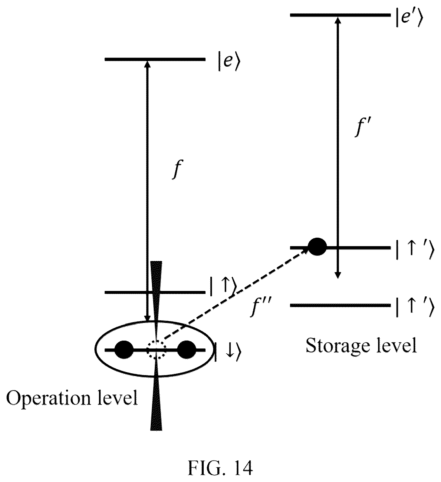 Patent US12314814 Figure 10 – Dual-type qubits system, quantum network and construction method thereof