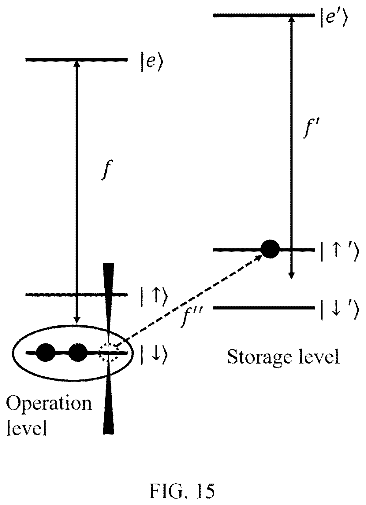 Patent US12314814 Figure 11 – Dual-type qubits system, quantum network and construction method thereof