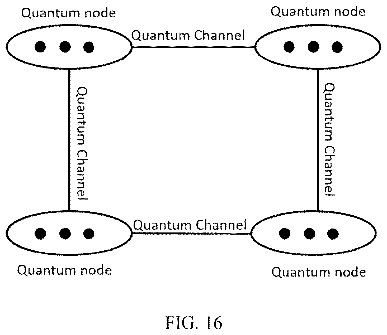 Patent US12314814 Figure 12 – Dual-type qubits system, quantum network and construction method thereof