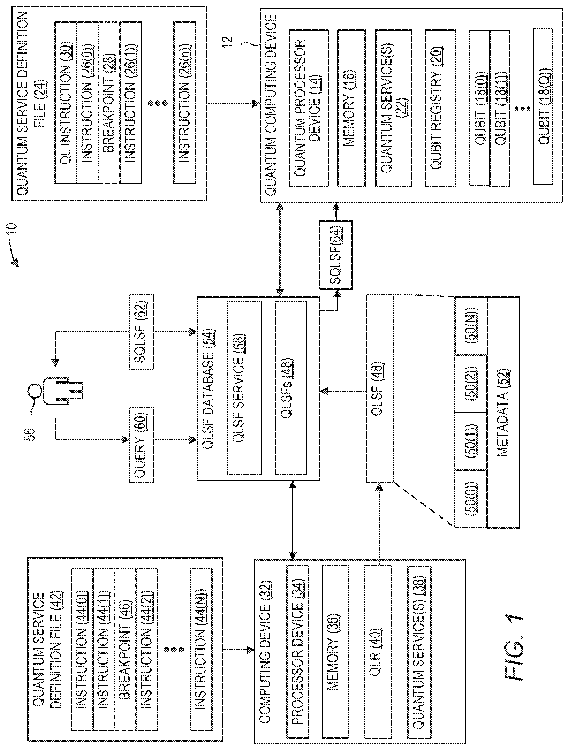 Patent US12314816 — Qubit layers for containerized like execution — Figure 1