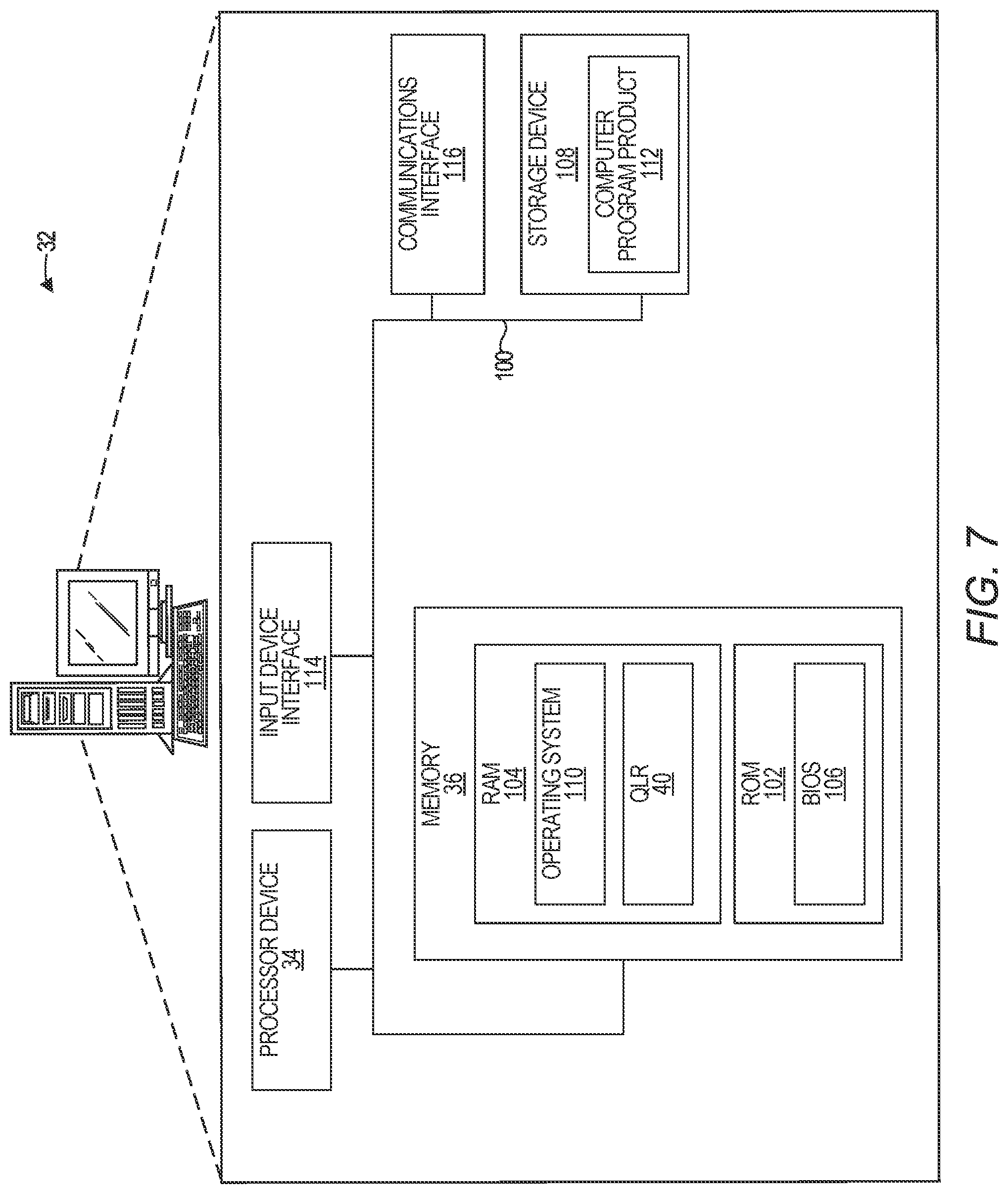 Patent US12314816 Figure 7 – Qubit layers for containerized like execution
