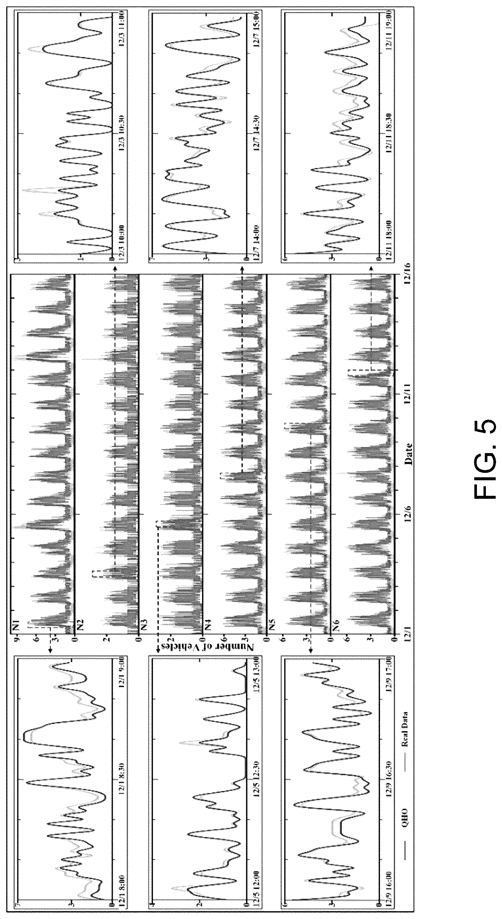 Patent US12314817 Figure 5 – Method for simulating stochastic oscillation in individual-granularity long-distance expressway traffic flow using quantum harmonic oscillator