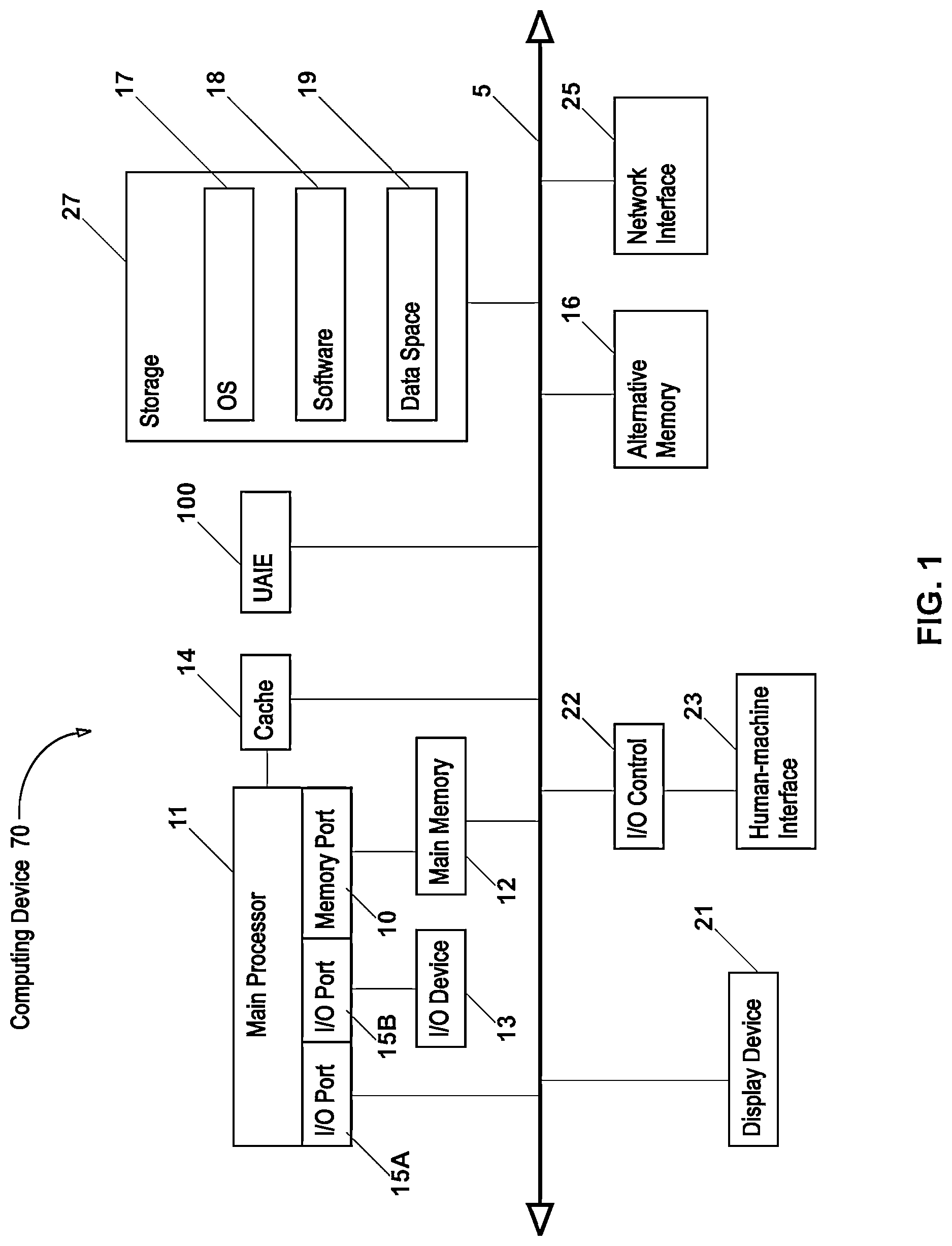 Patent US12314818 Figure 1 – Universal artificial intelligence engine for autonomous computing devices and software applications