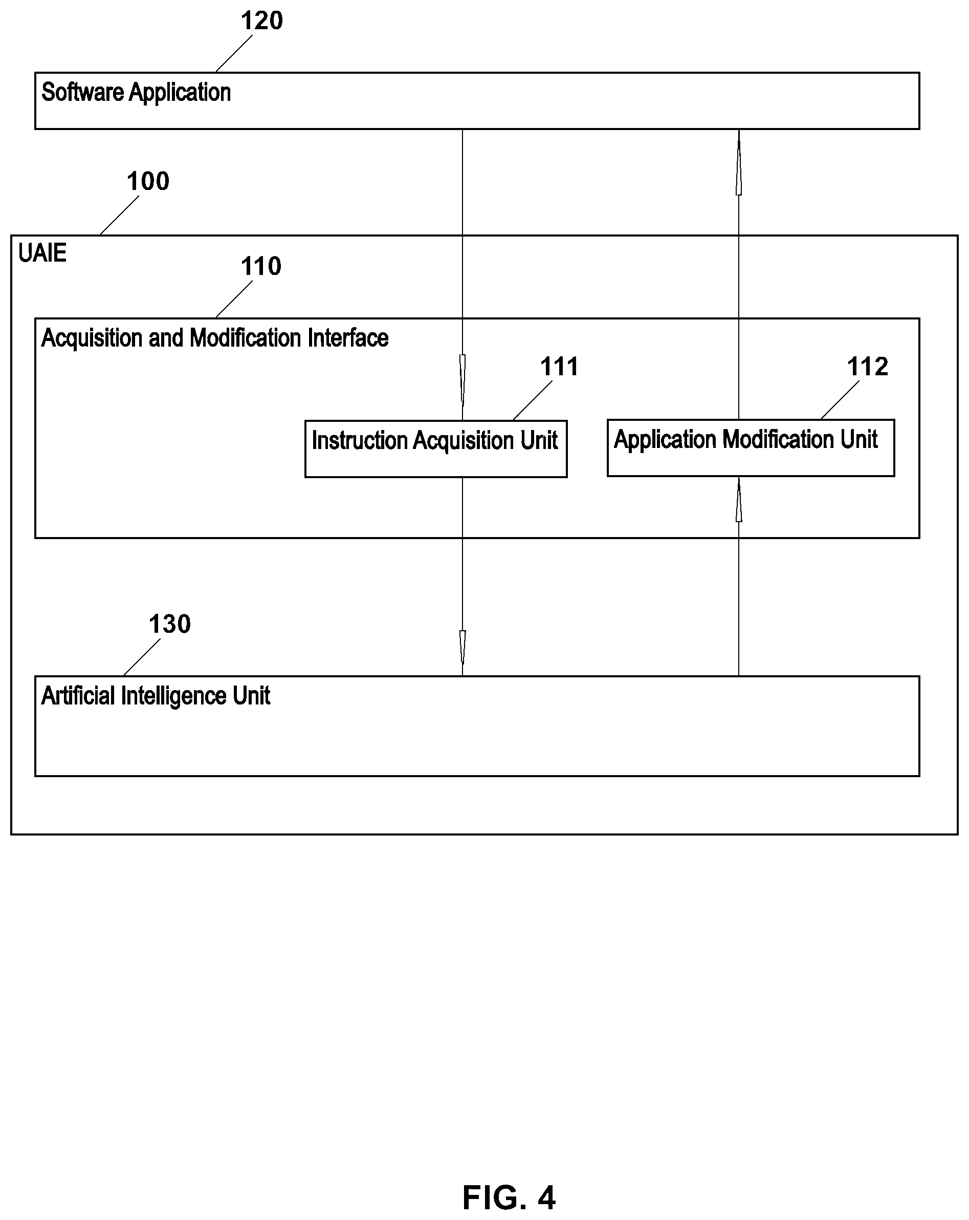 Patent US12314818 Figure 4 – Universal artificial intelligence engine for autonomous computing devices and software applications