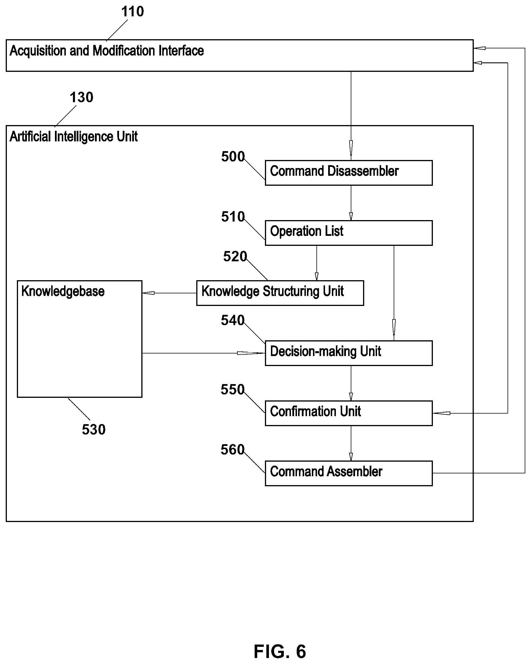 Patent US12314818 Figure 6 – Universal artificial intelligence engine for autonomous computing devices and software applications