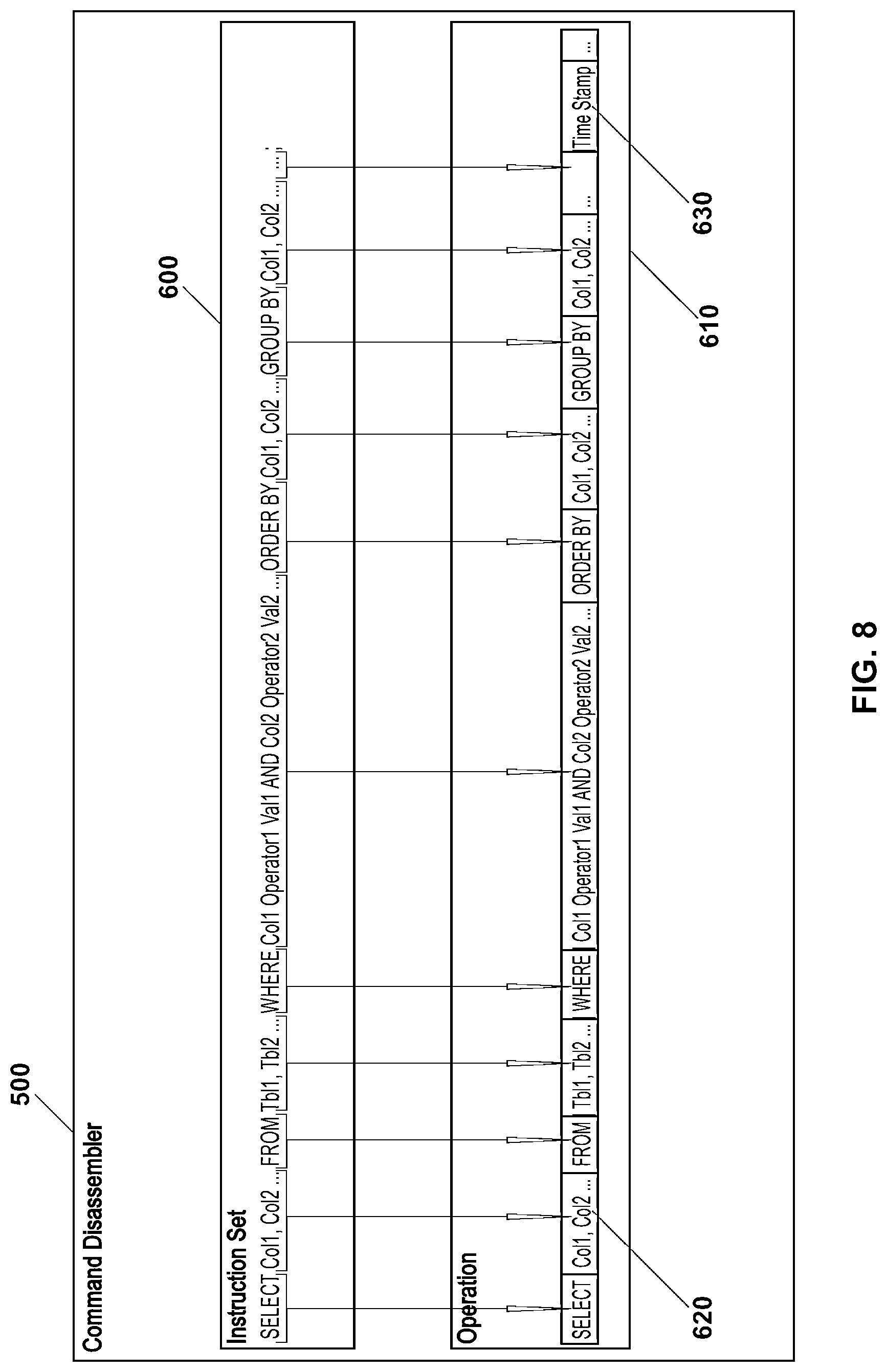 Patent US12314818 Figure 8 – Universal artificial intelligence engine for autonomous computing devices and software applications