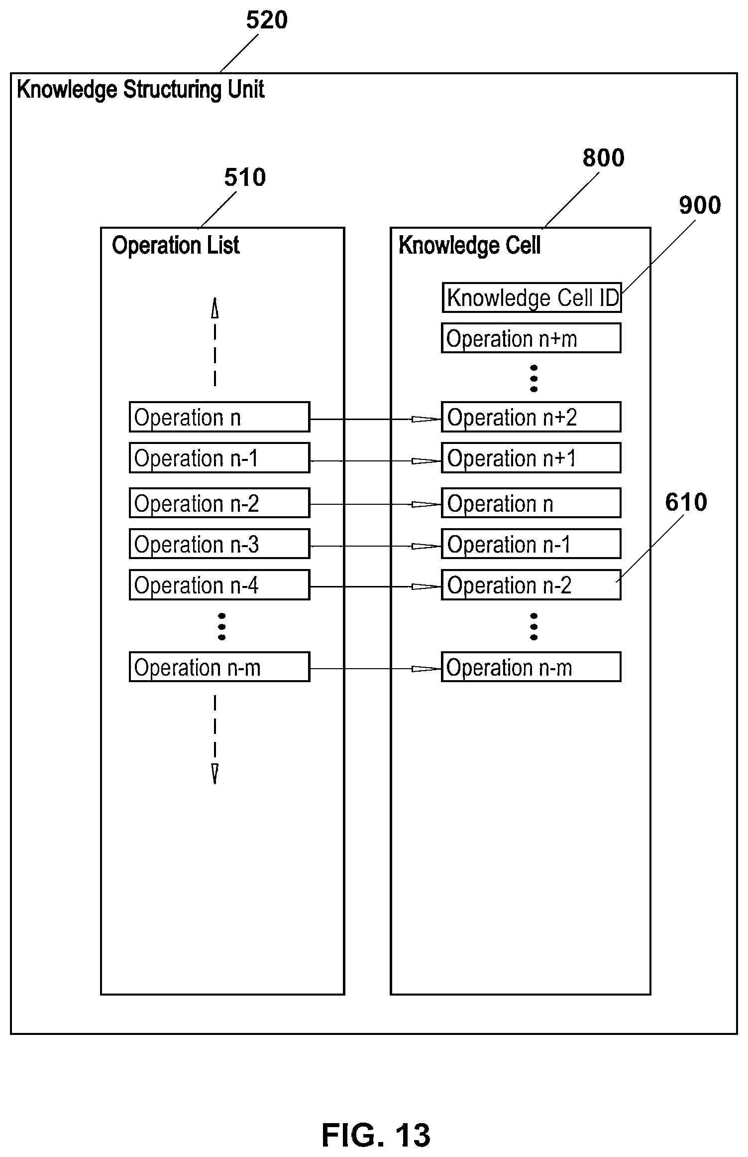 Patent US12314818 Figure 13 – Universal artificial intelligence engine for autonomous computing devices and software applications