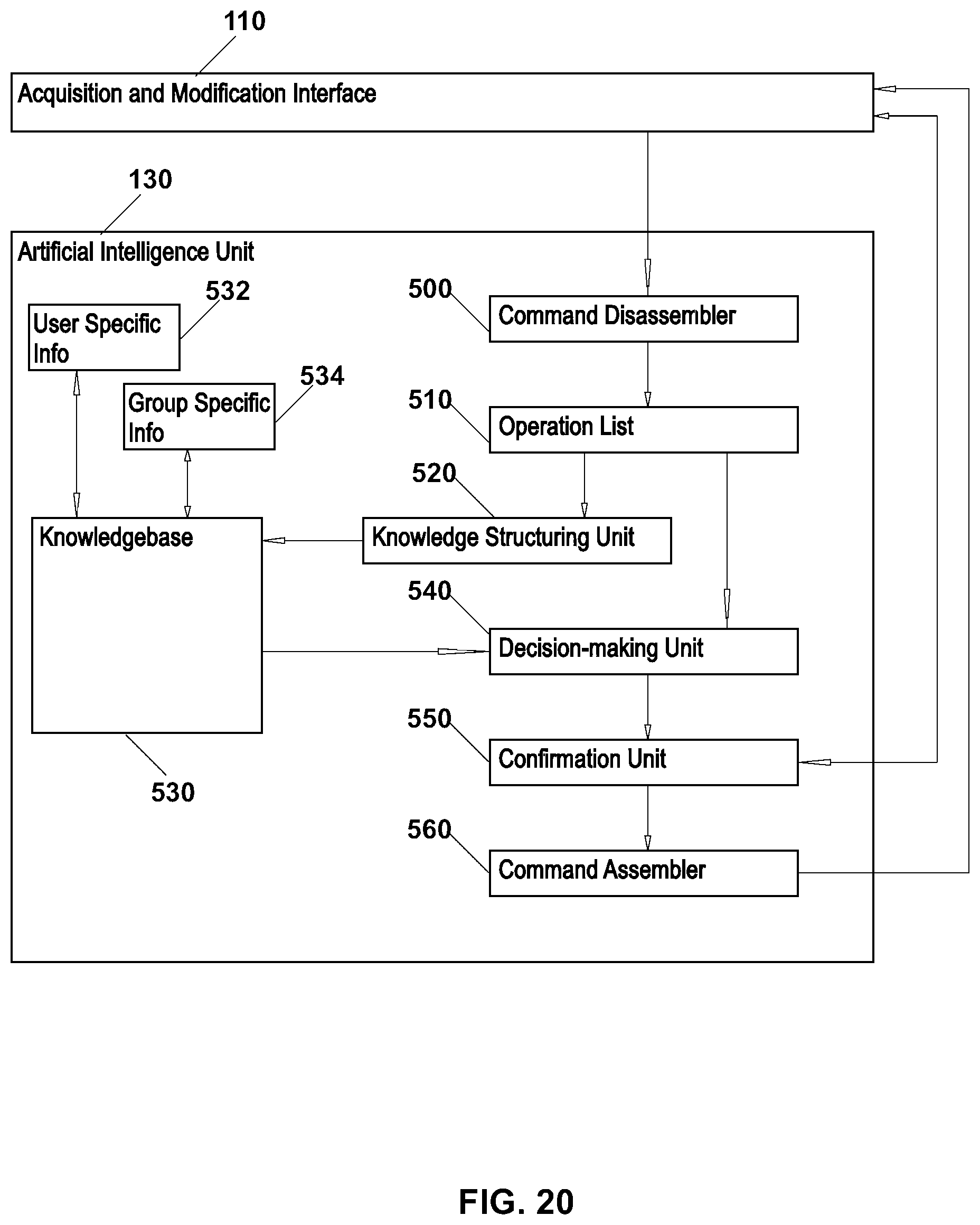 Patent US12314818 Figure 20 – Universal artificial intelligence engine for autonomous computing devices and software applications