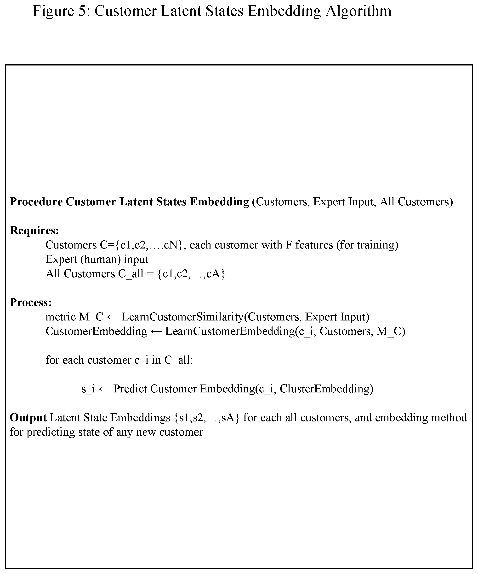 Patent US12314820 Figure 5 – Systems and methods of deploying reinforcement learning