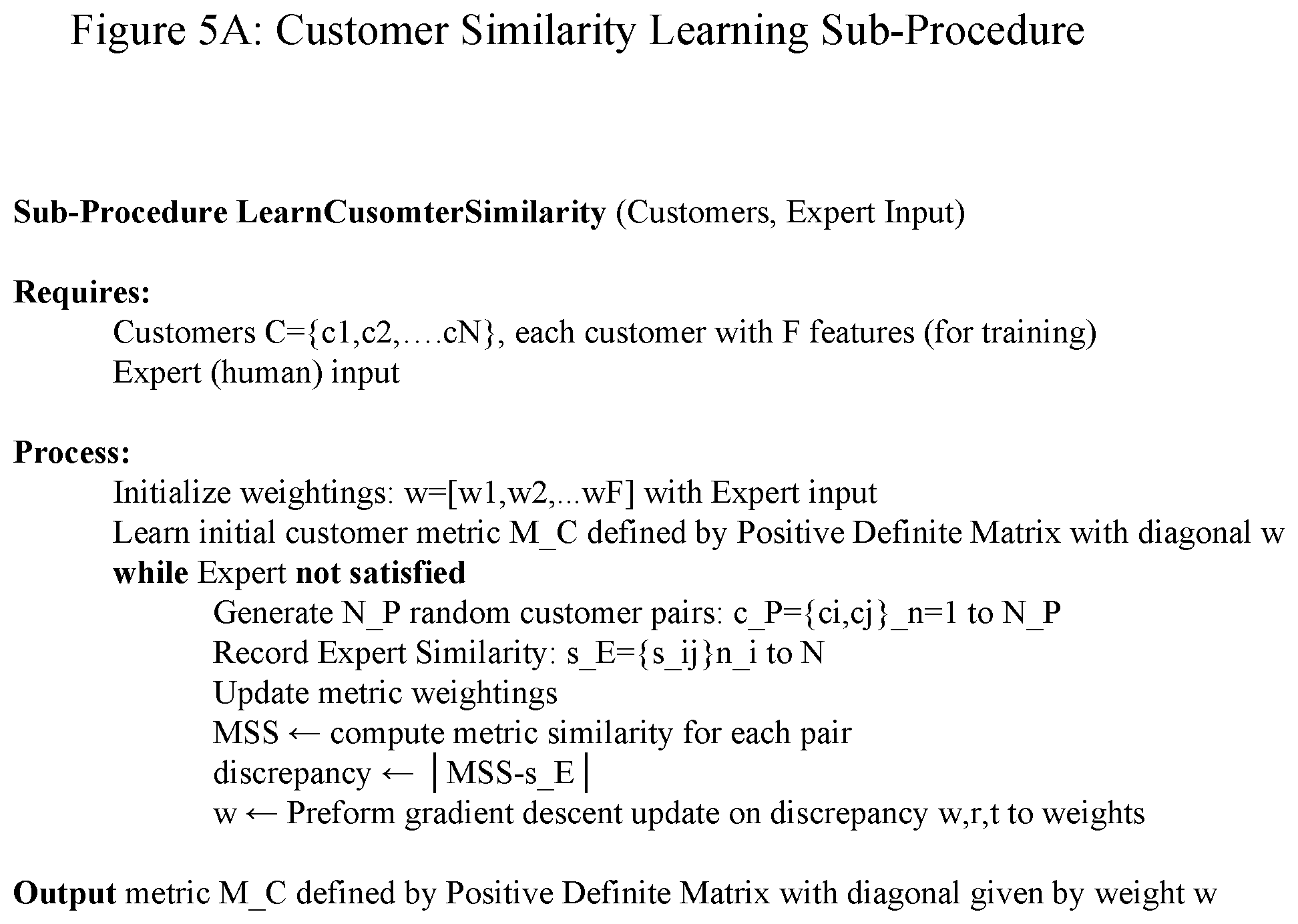 Patent US12314820 Figure 6 – Systems and methods of deploying reinforcement learning
