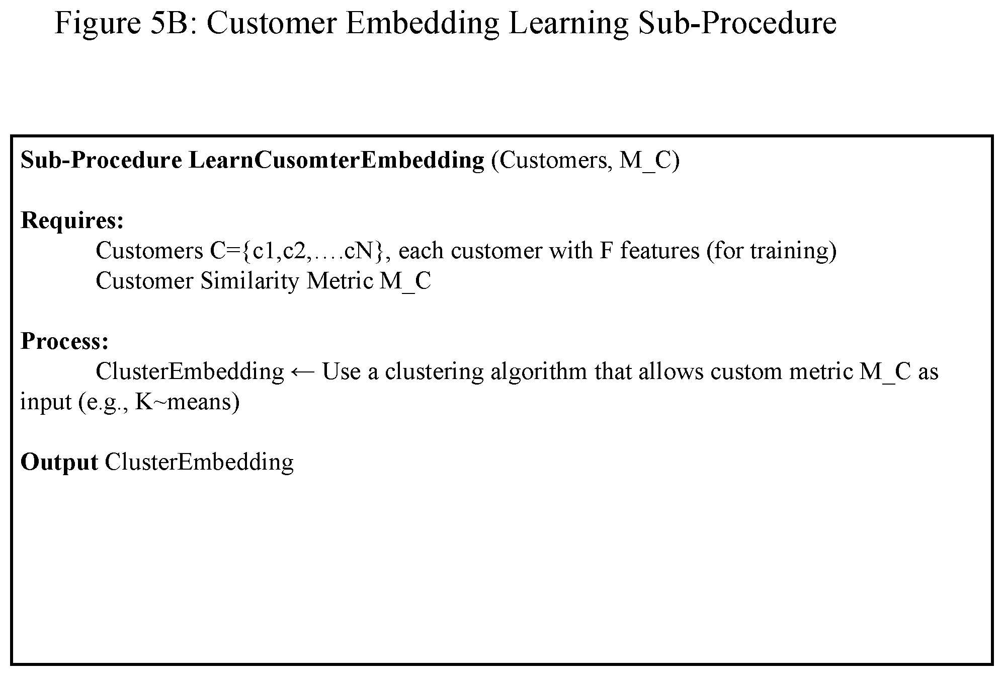Patent US12314820 Figure 7 – Systems and methods of deploying reinforcement learning