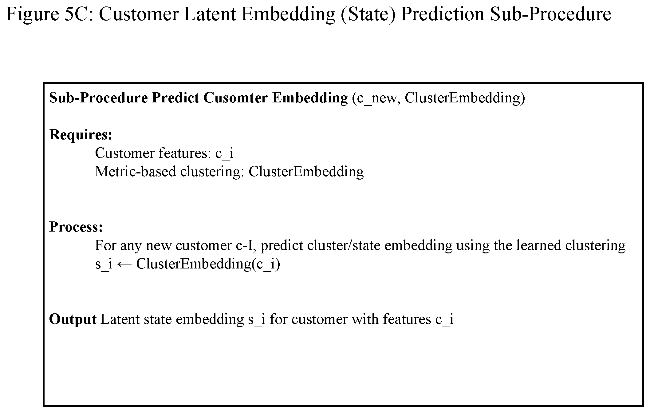 Patent US12314820 Figure 8 – Systems and methods of deploying reinforcement learning