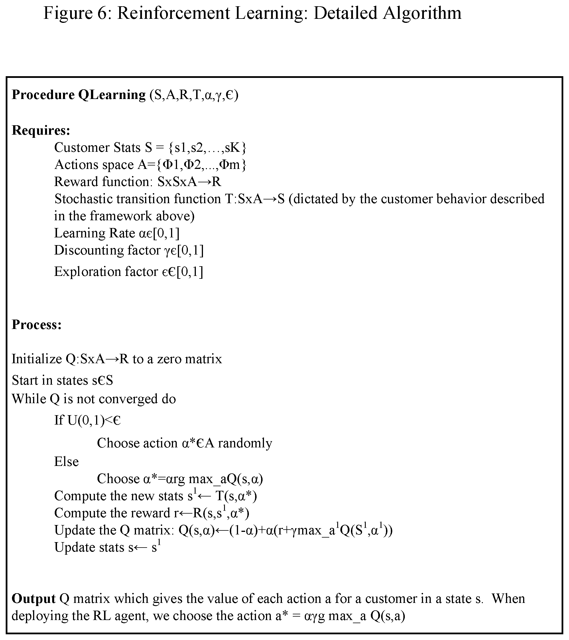 Patent US12314820 Figure 9 – Systems and methods of deploying reinforcement learning