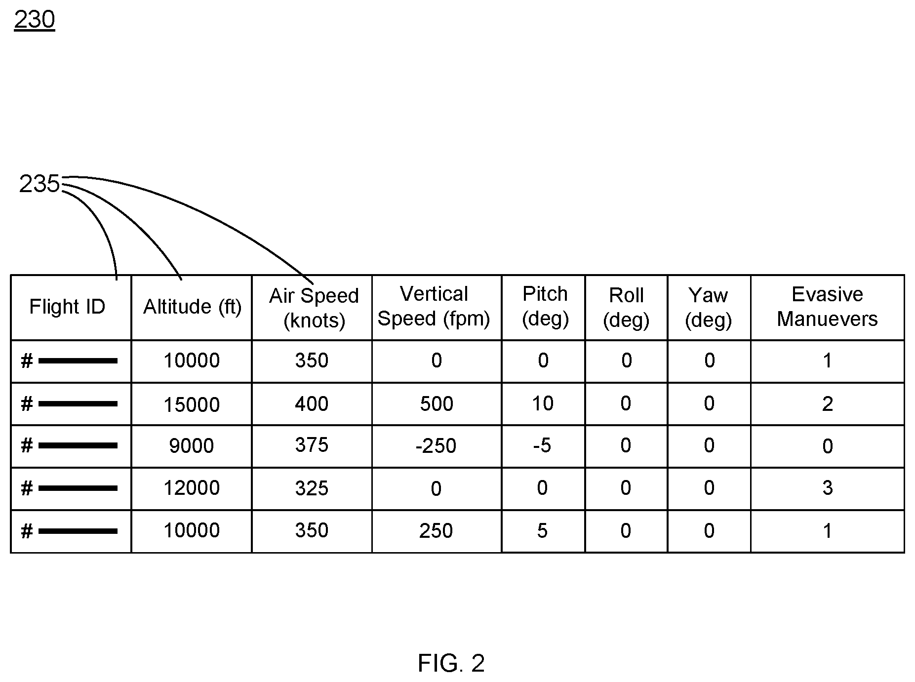 Patent US12314823 Figure 2 – Systems and methods for facilitating data interpretation