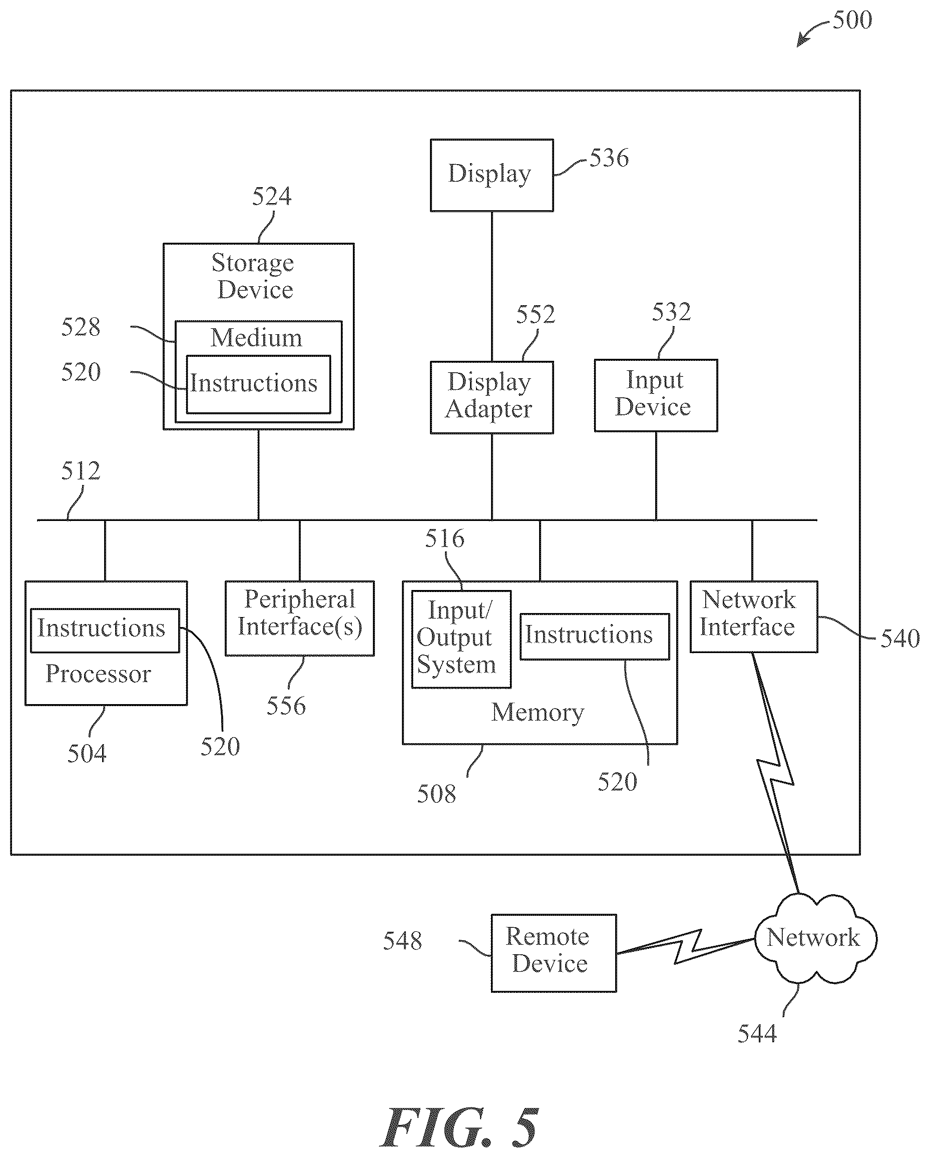 Patent US12314824 Figure 5 – Apparatus and method for generating an ingredient chain