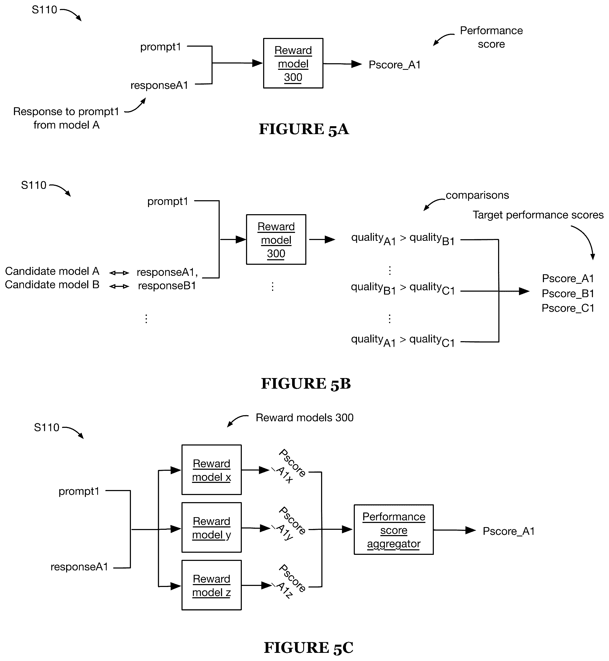 Patent US12314825 Figure 5 – Prompt routing system and method