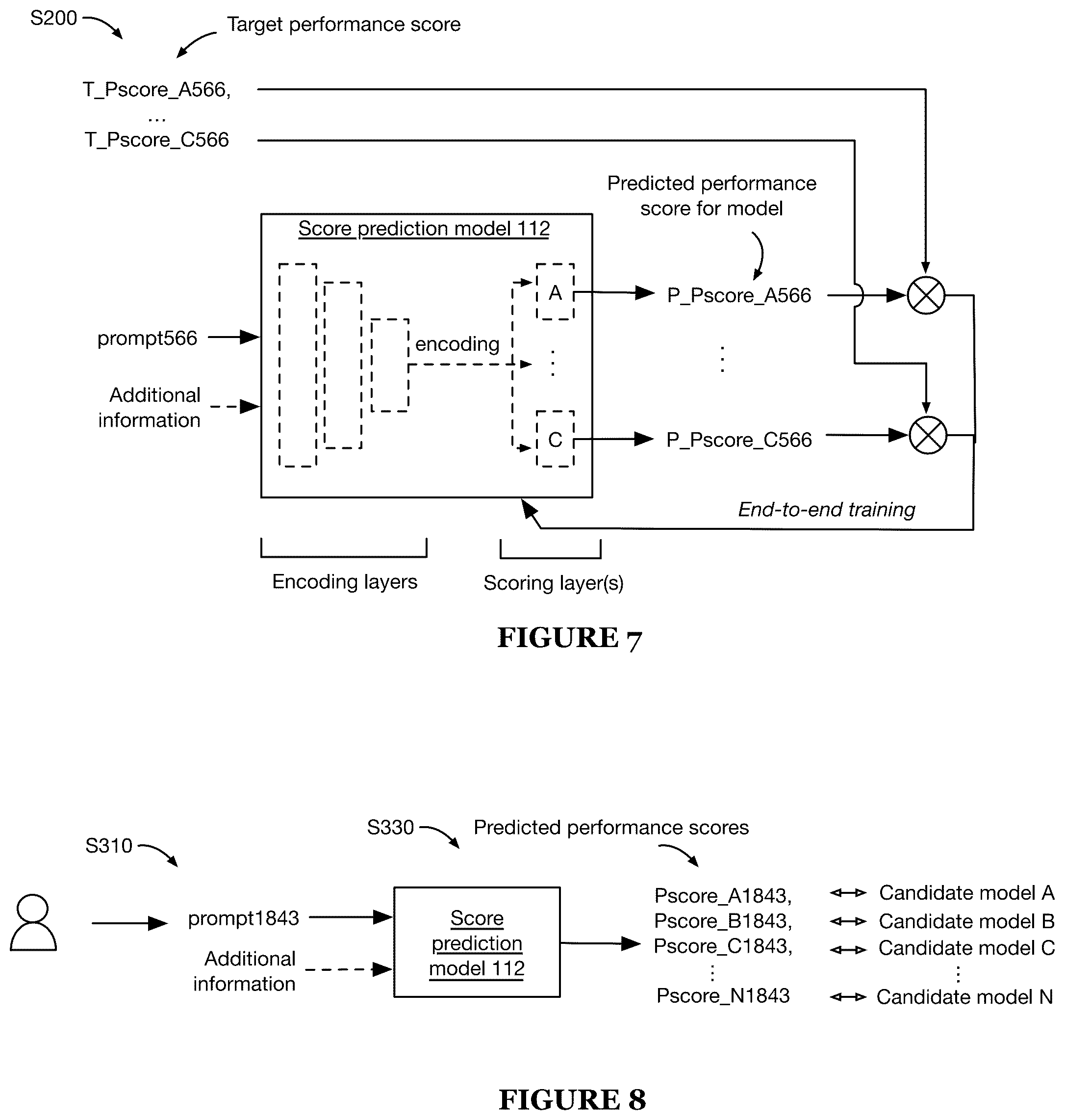 Patent US12314825 Figure 7 – Prompt routing system and method