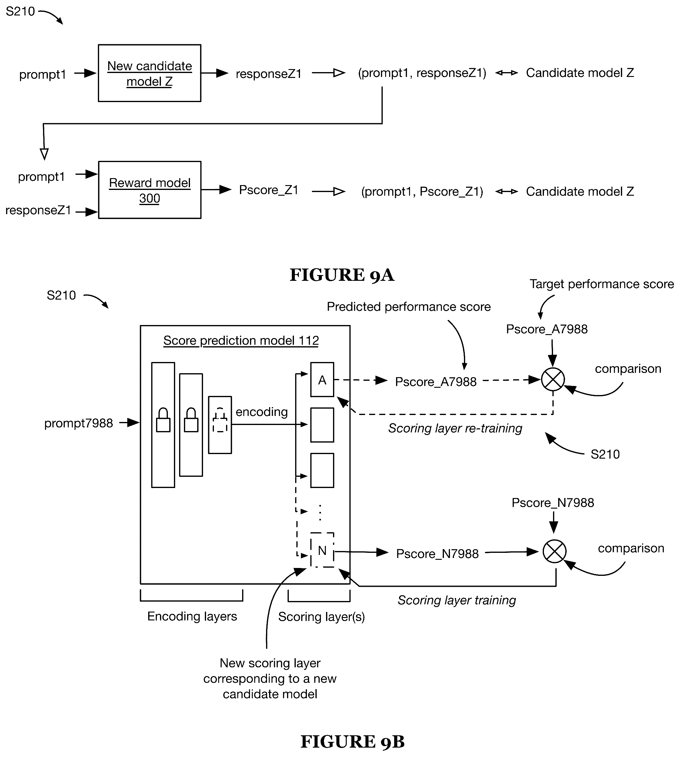 Patent US12314825 Figure 8 – Prompt routing system and method