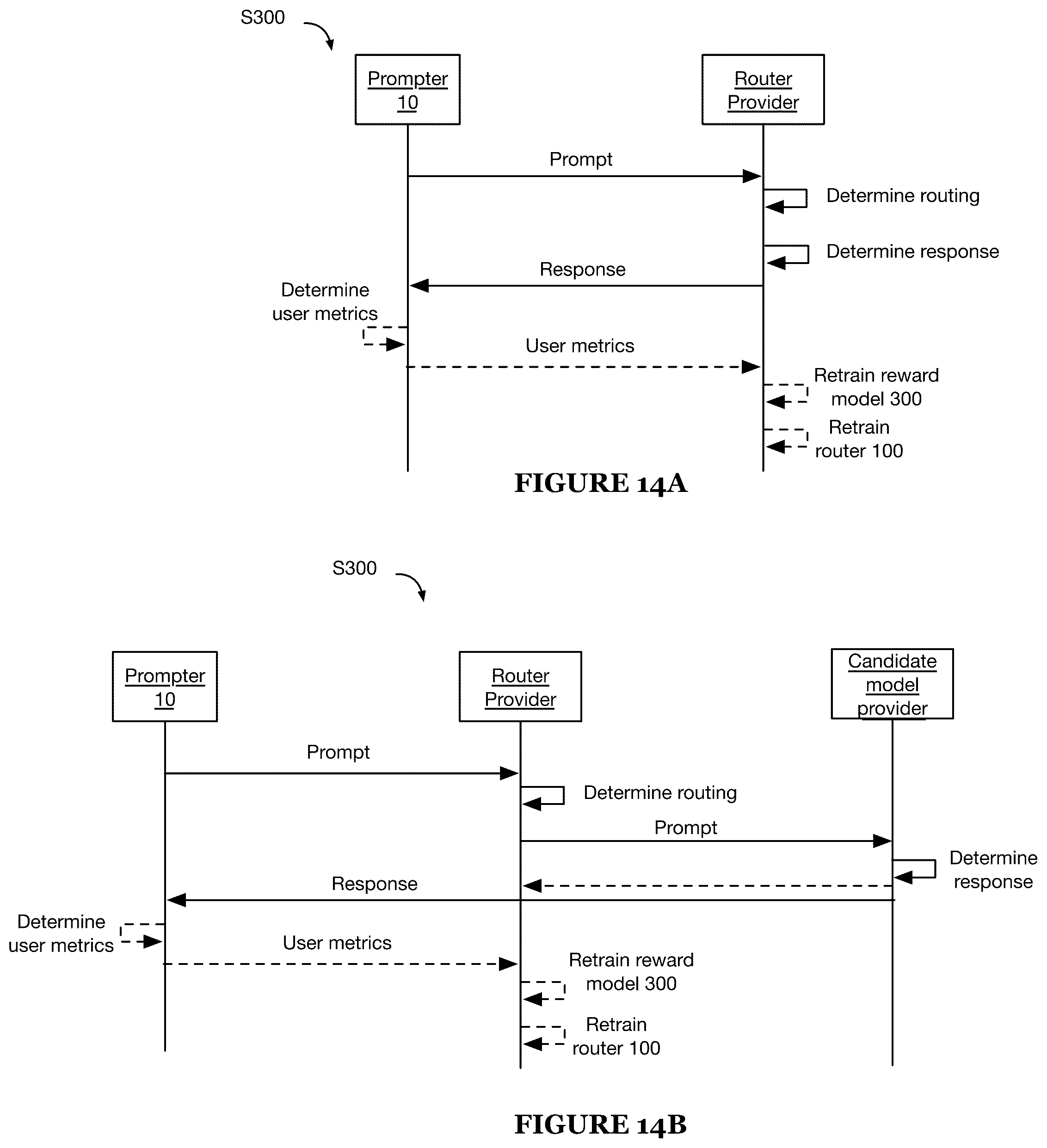Patent US12314825 Figure 14 – Prompt routing system and method