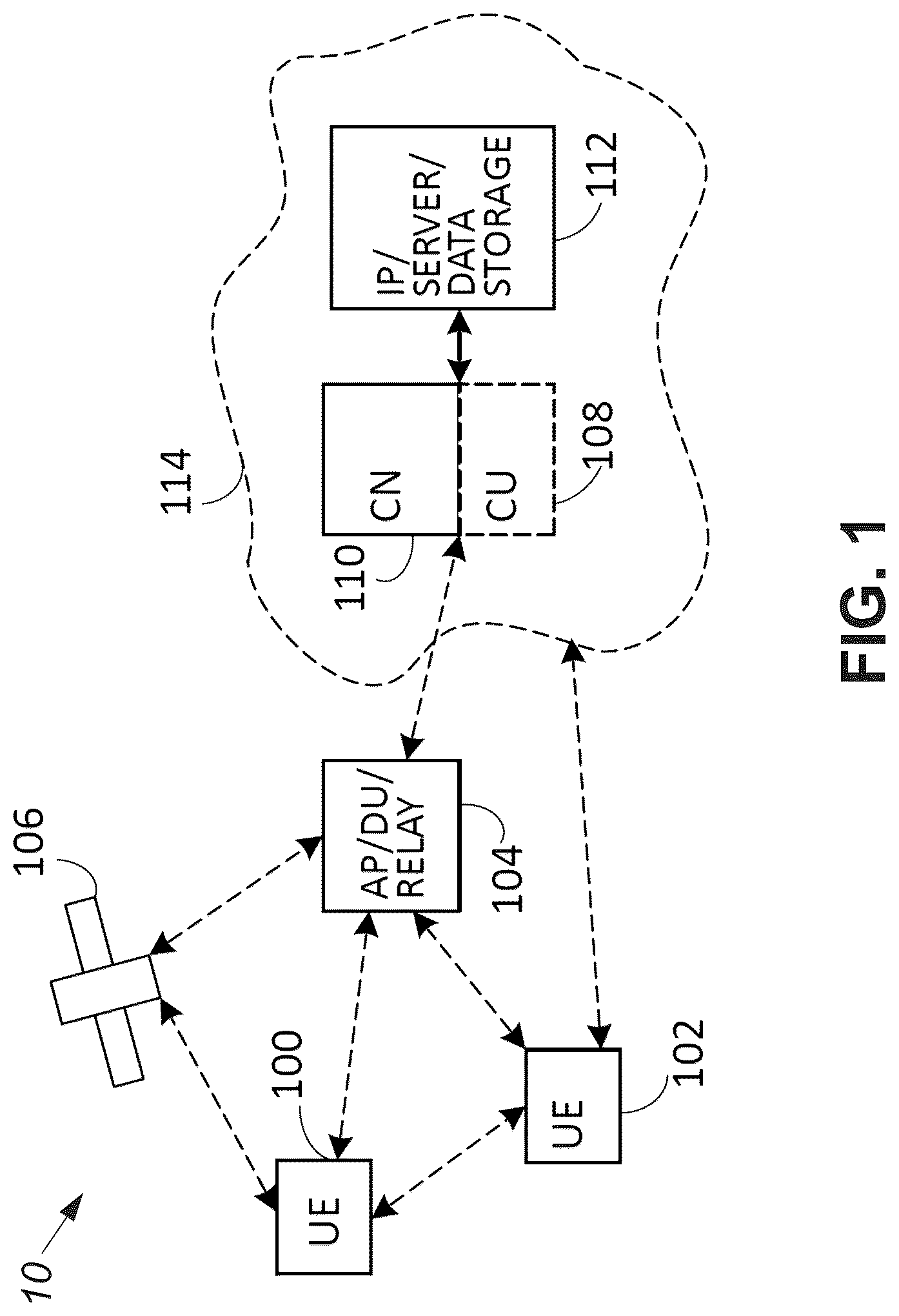 Patent US12314826 Figure 1 – Secondary cell selection