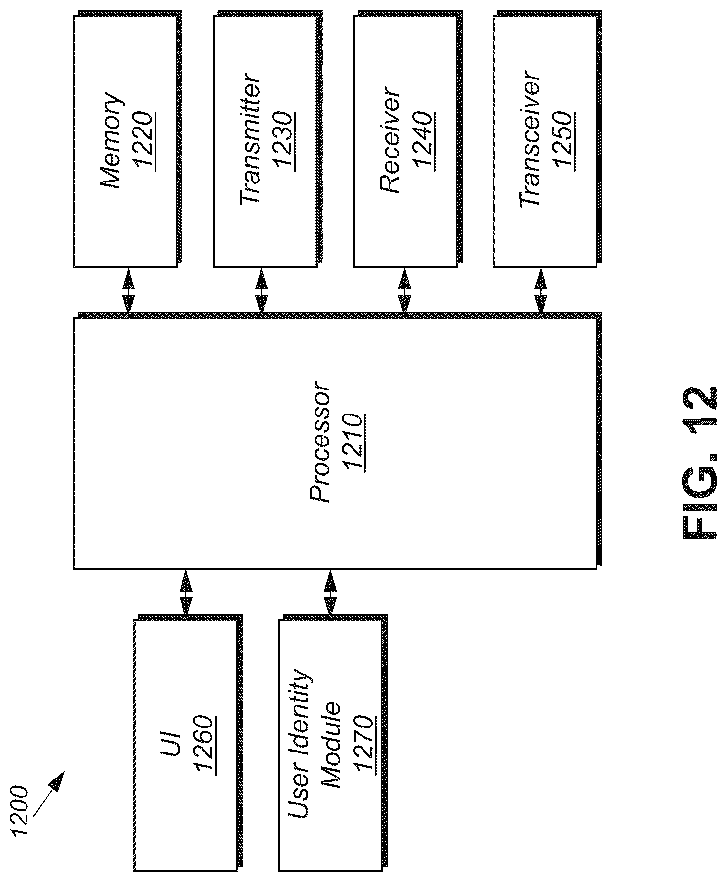 Patent US12314826 Figure 12 – Secondary cell selection