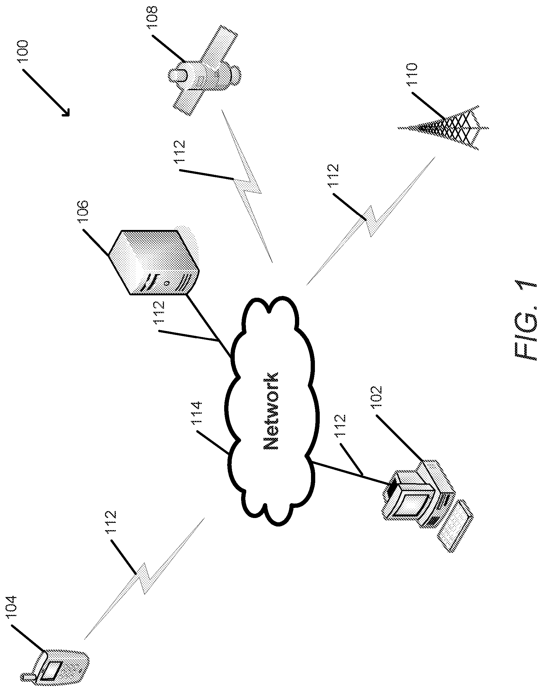 Patent US12314827 Figure 1 – Systems and methods for transmitting and receiving data using machine learning classification