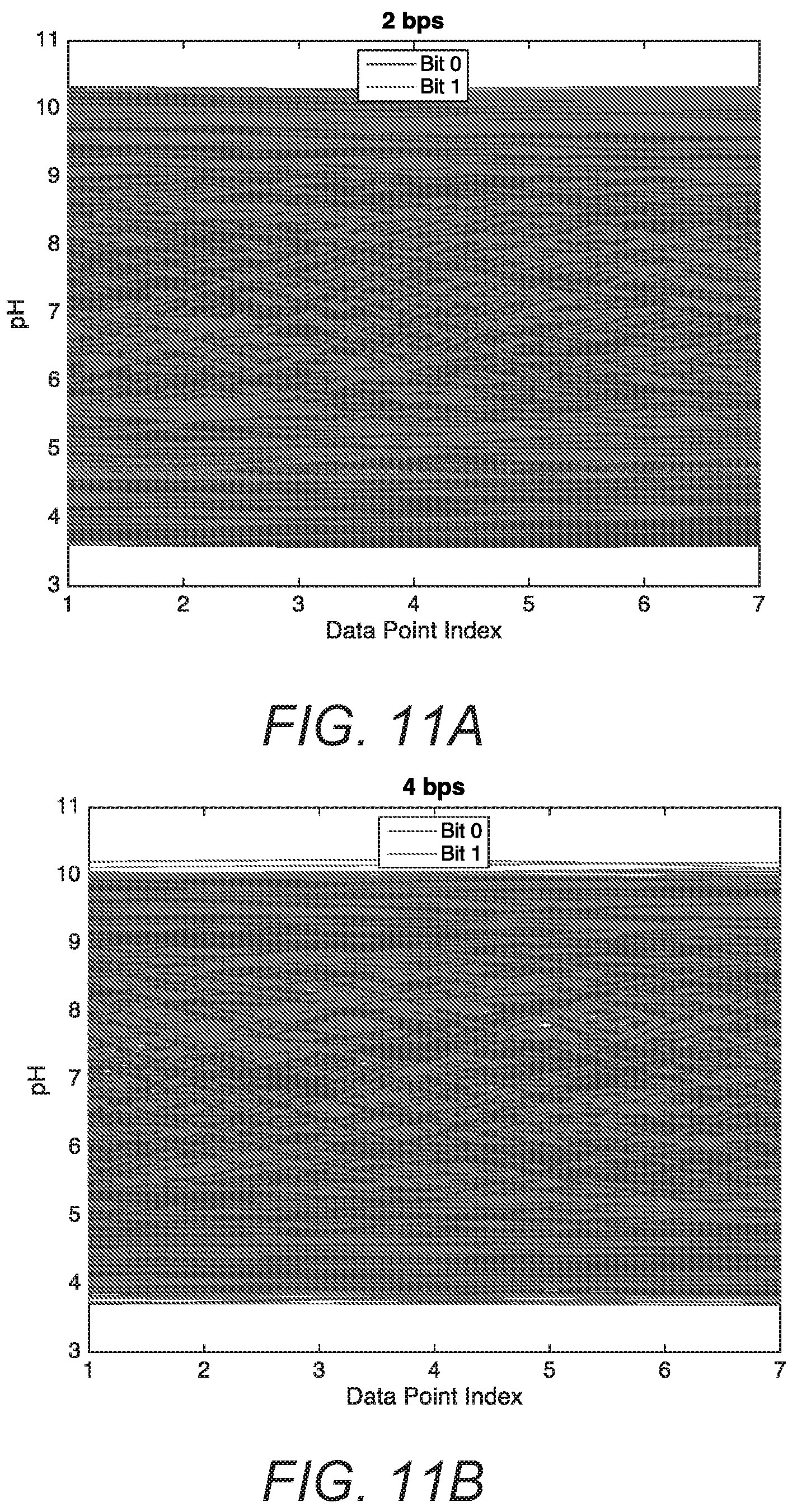 Patent US12314827 Figure 11 – Systems and methods for transmitting and receiving data using machine learning classification
