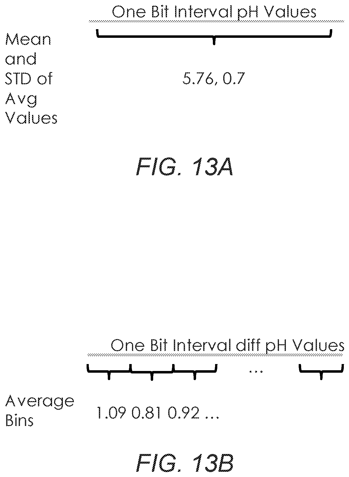Patent US12314827 Figure 13 – Systems and methods for transmitting and receiving data using machine learning classification