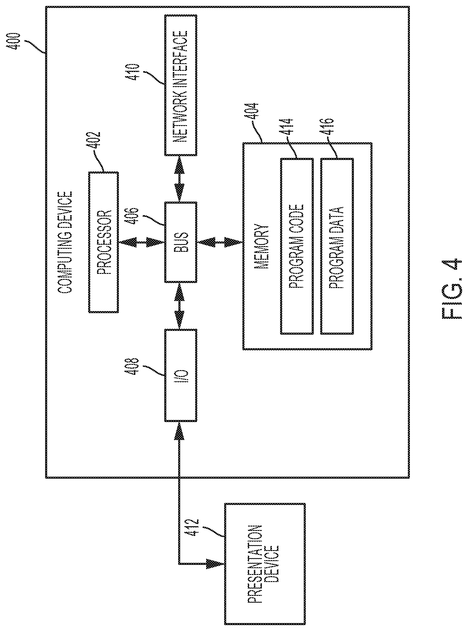 Patent US12314828 Figure 4 – Verification of electronic identity components