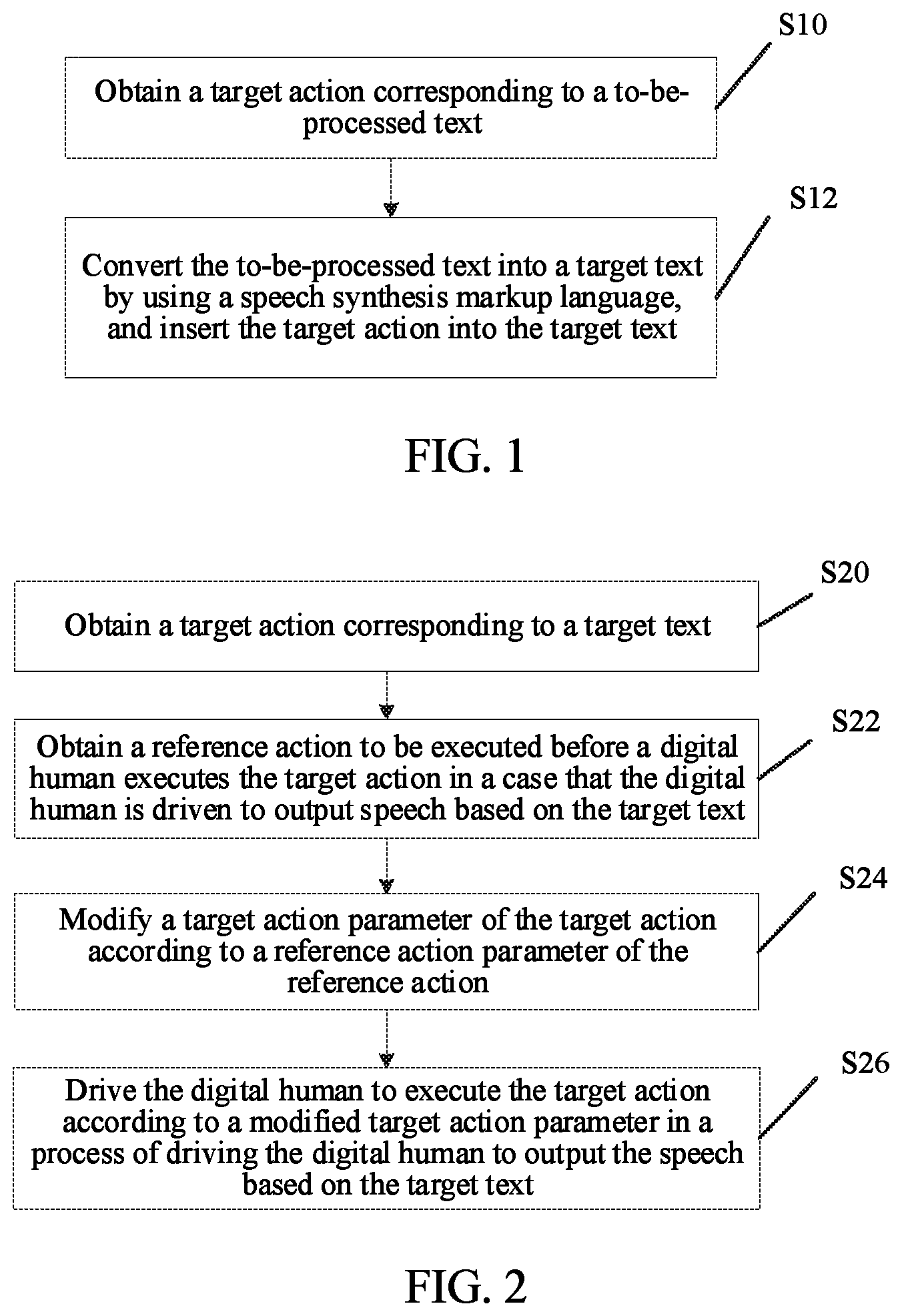 Patent US12314829 Figure 1 – Method and apparatus for driving digital human, and electronic device