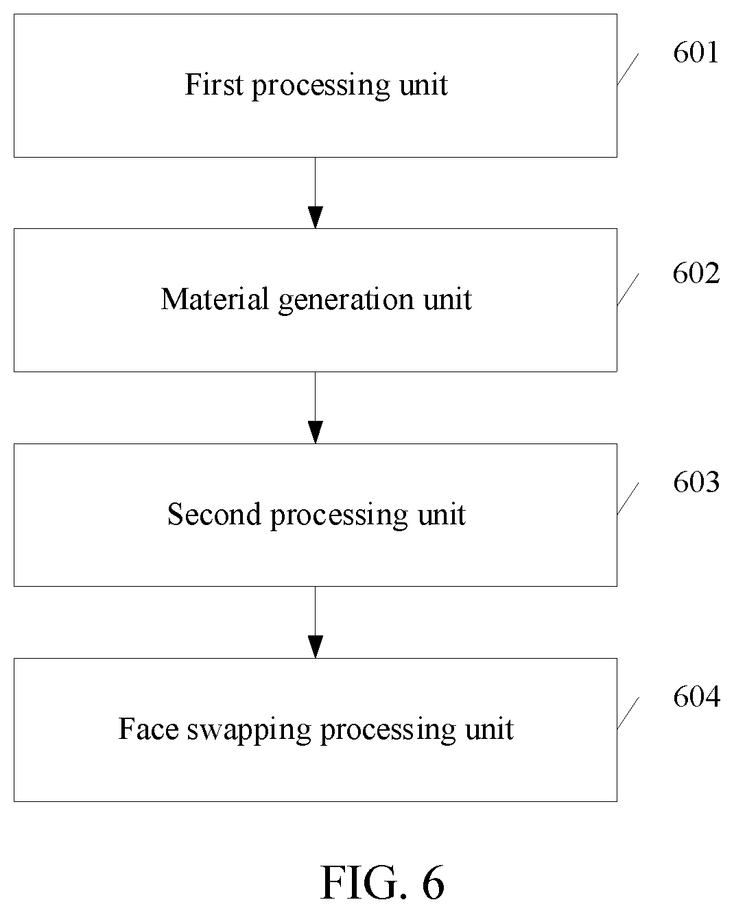 Patent US12314829 Figure 5 – Method and apparatus for driving digital human, and electronic device