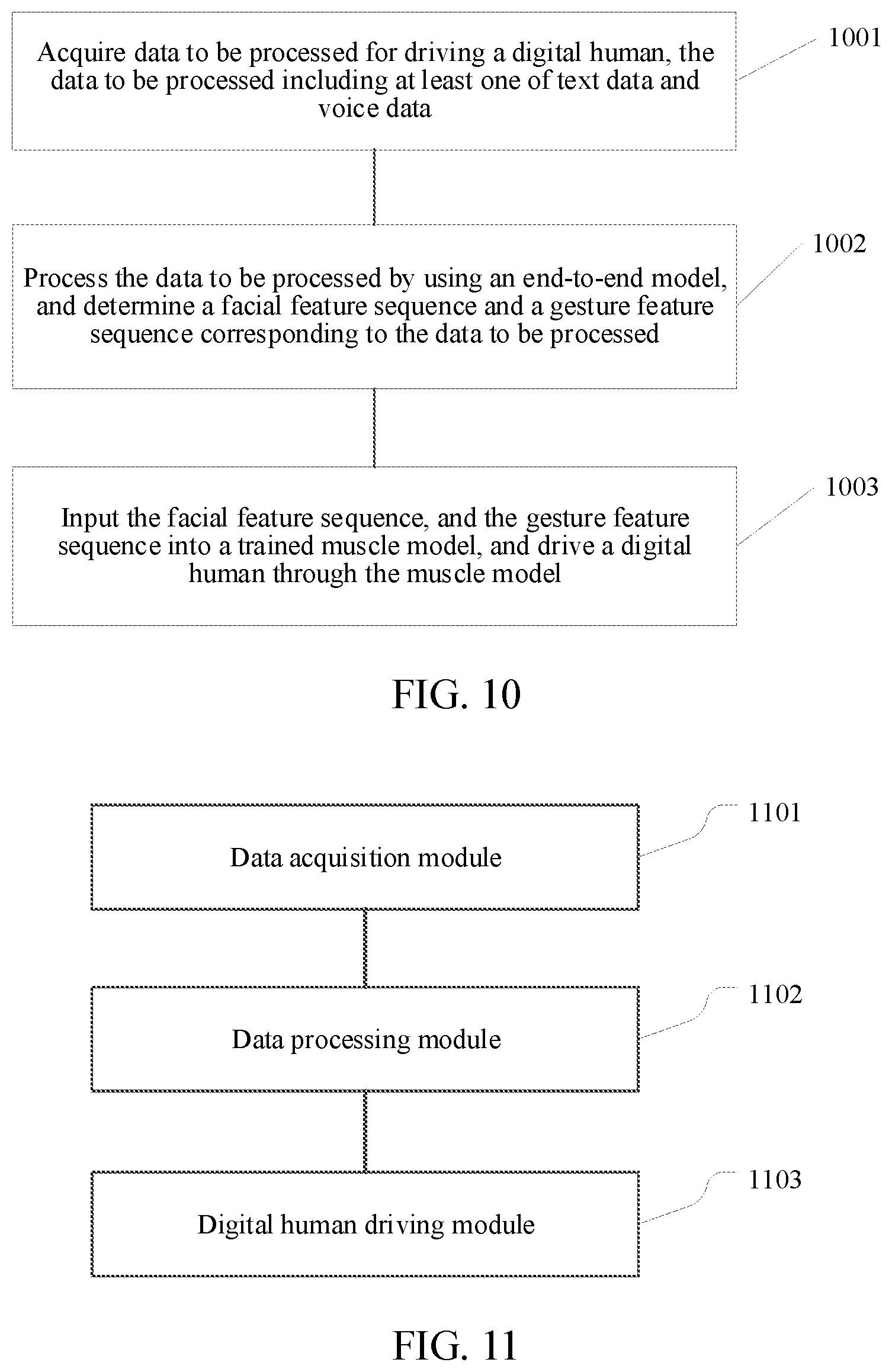 Patent US12314829 Figure 8 – Method and apparatus for driving digital human, and electronic device