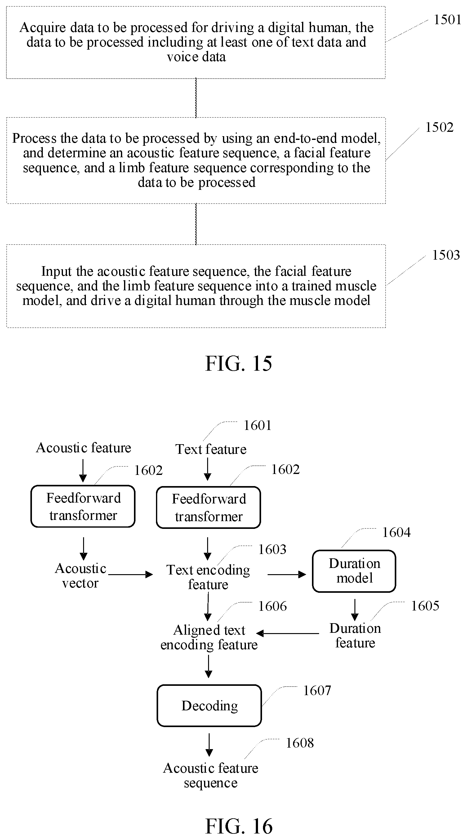 Patent US12314829 Figure 12 – Method and apparatus for driving digital human, and electronic device