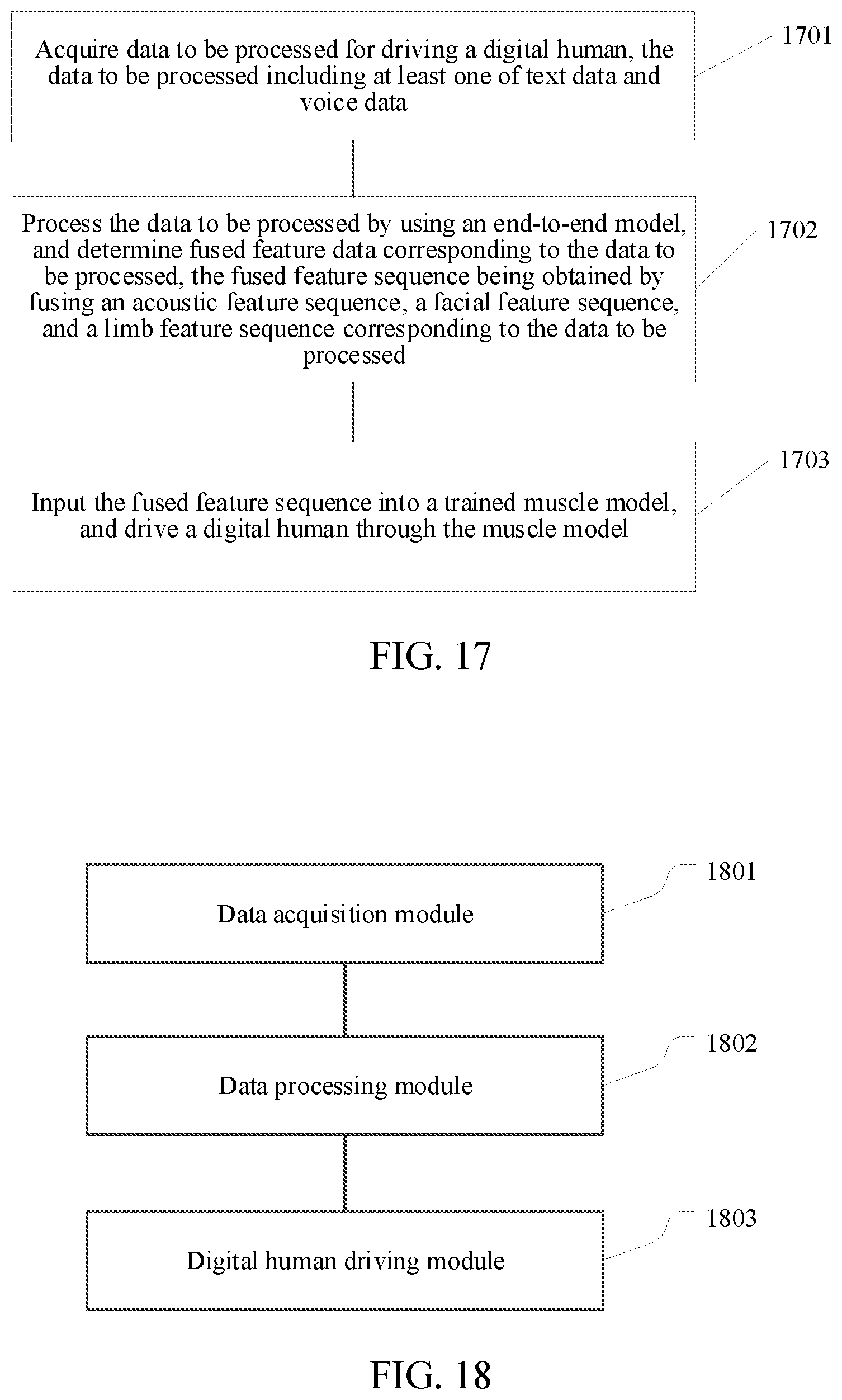 Patent US12314829 Figure 13 – Method and apparatus for driving digital human, and electronic device