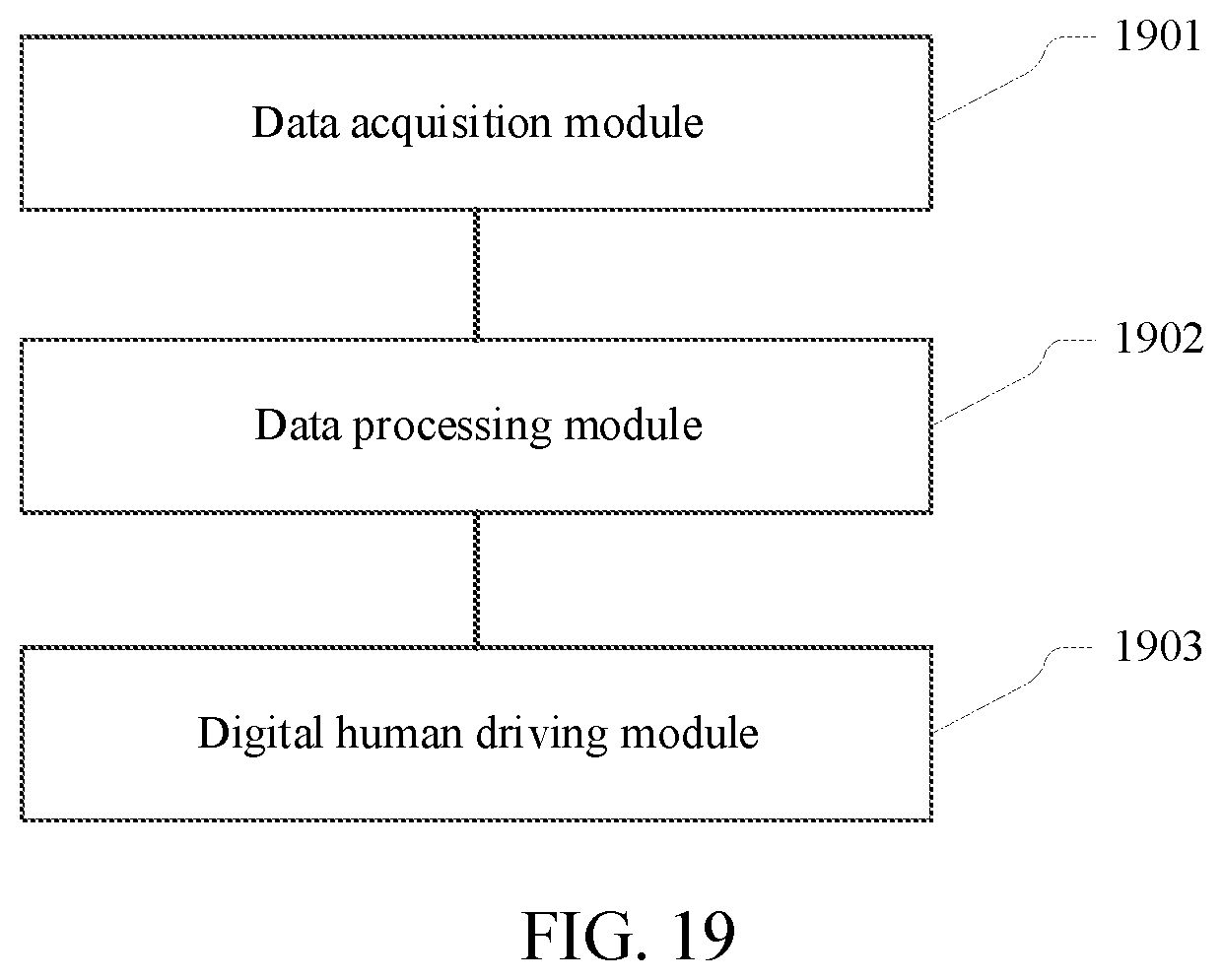 Patent US12314829 Figure 14 – Method and apparatus for driving digital human, and electronic device