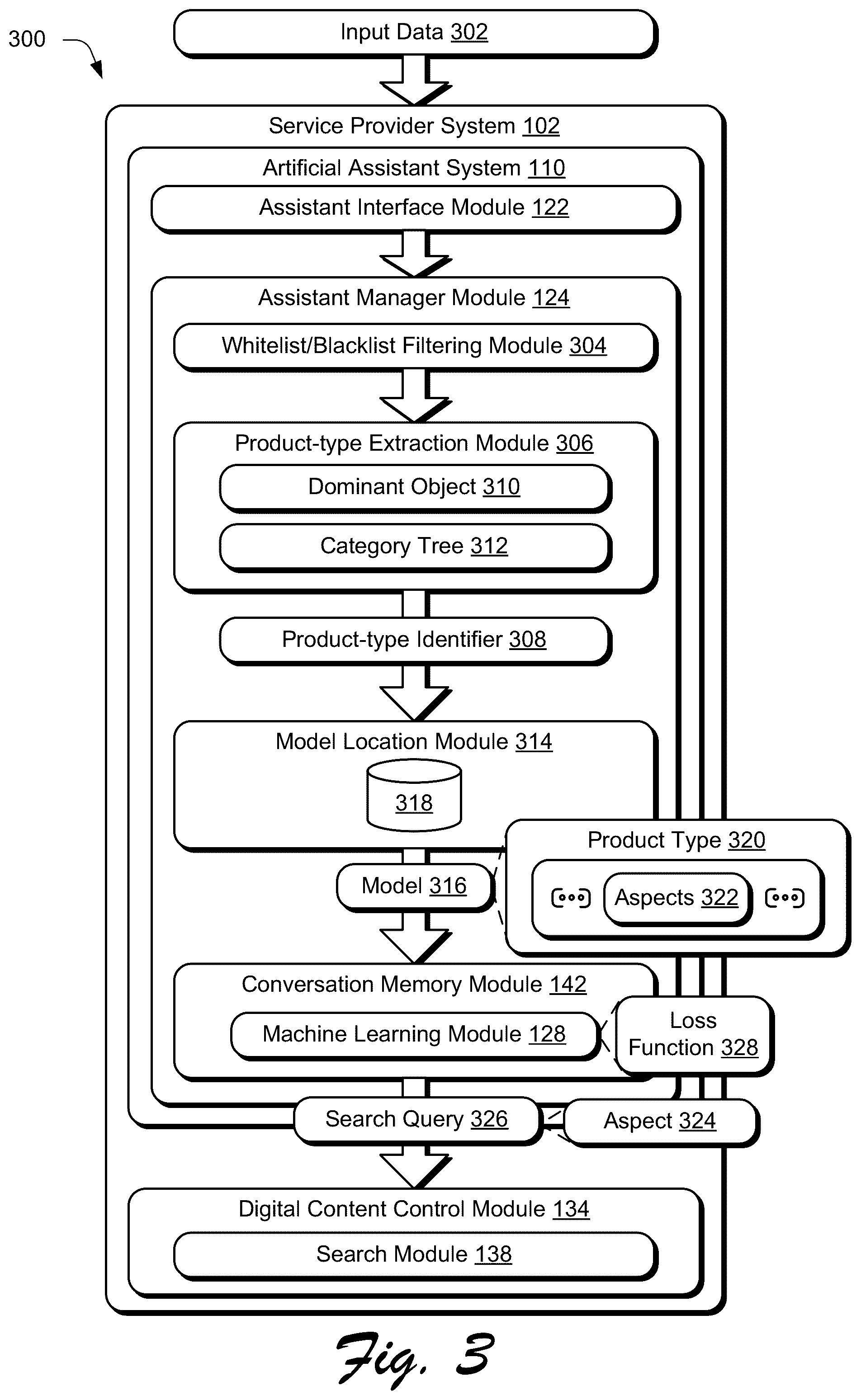 Patent US12314830 Figure 3 – Aspect pre-selection using machine learning