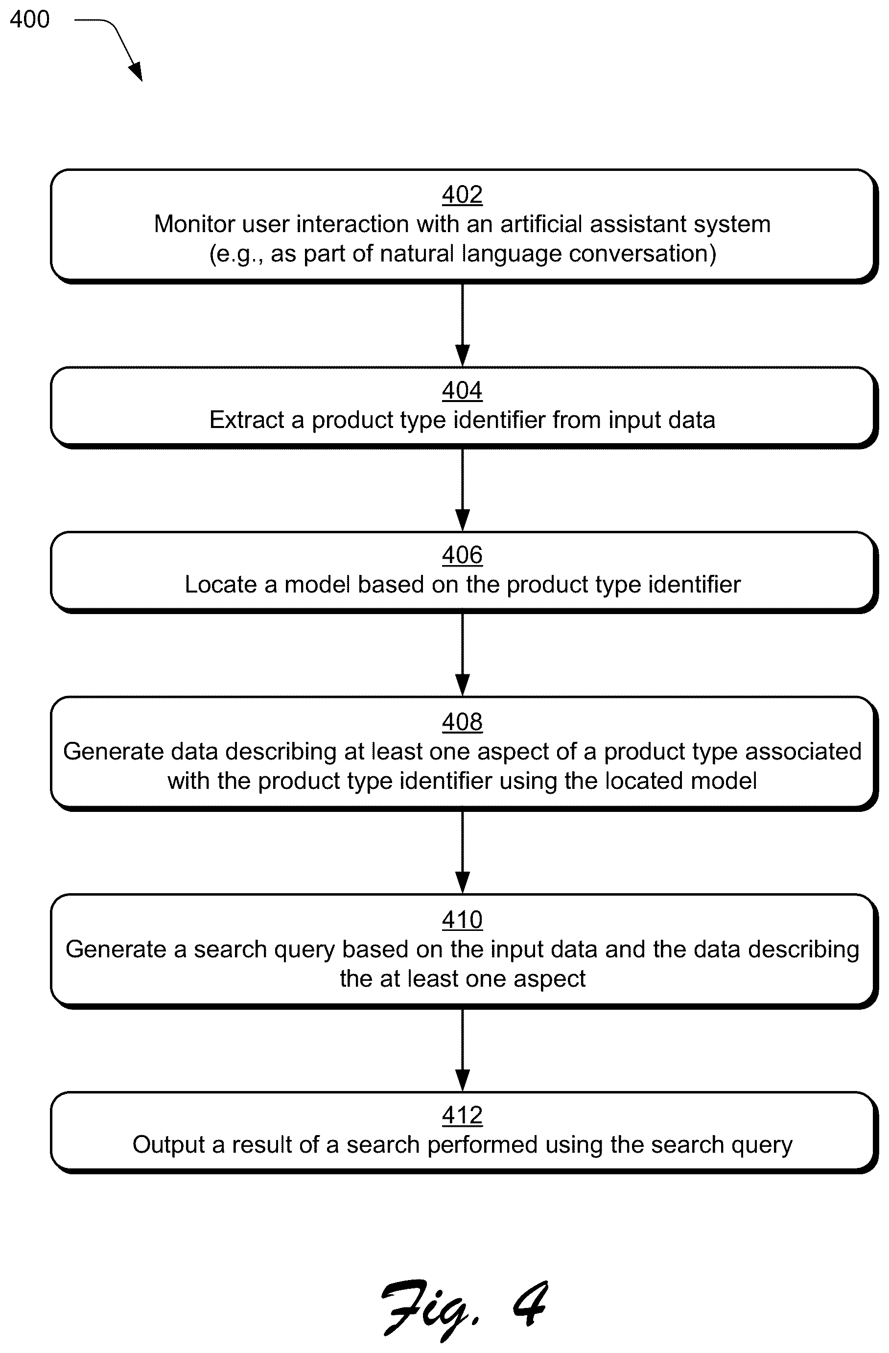 Patent US12314830 Figure 4 – Aspect pre-selection using machine learning