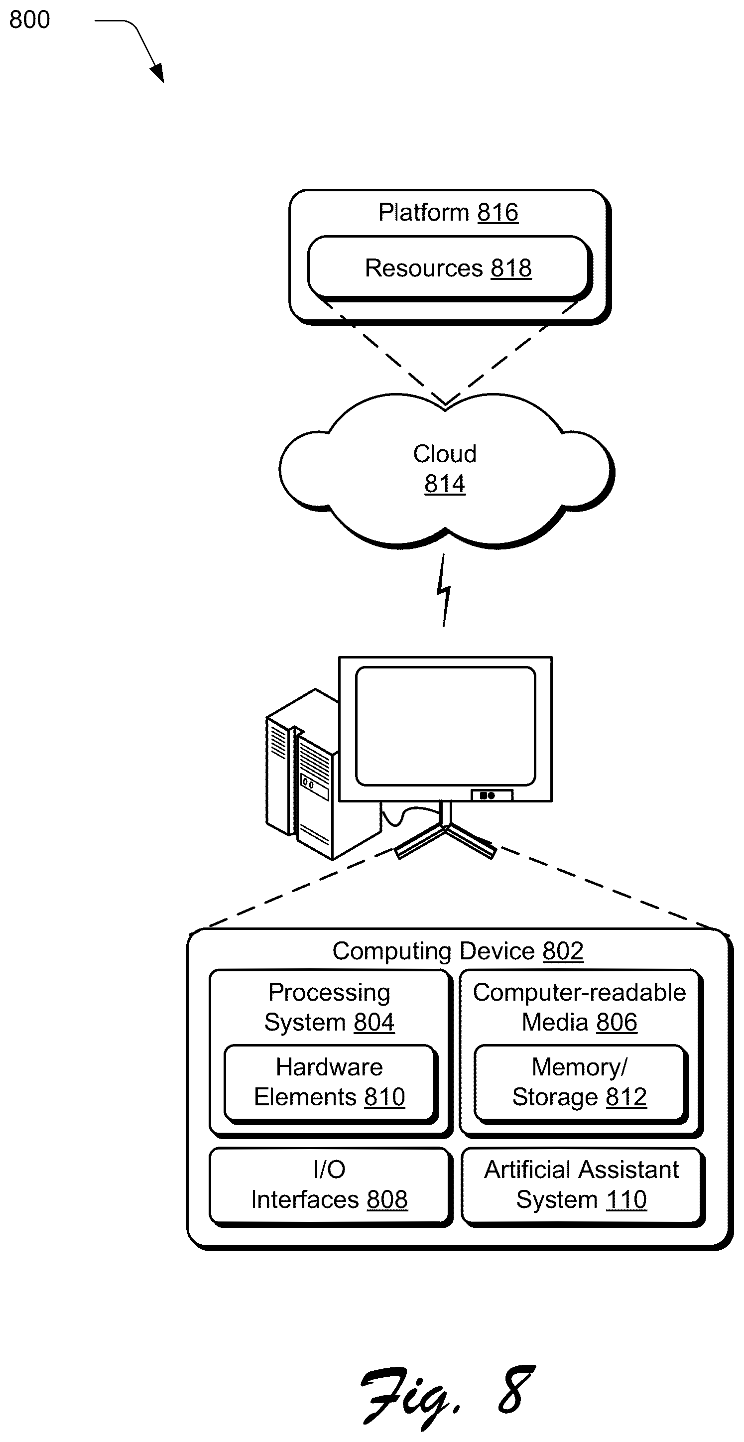 Patent US12314830 Figure 8 – Aspect pre-selection using machine learning