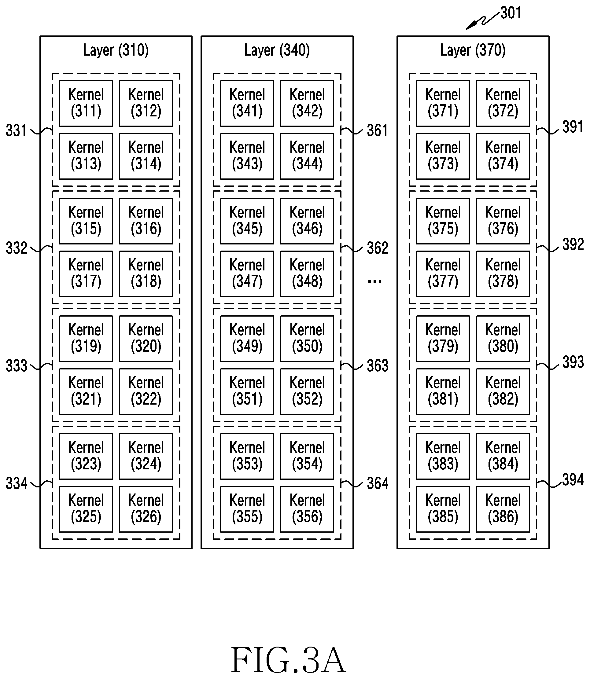 Patent US12314831 Figure 4 – Electronic device for rearranging kernels of neural network and operating method thereof